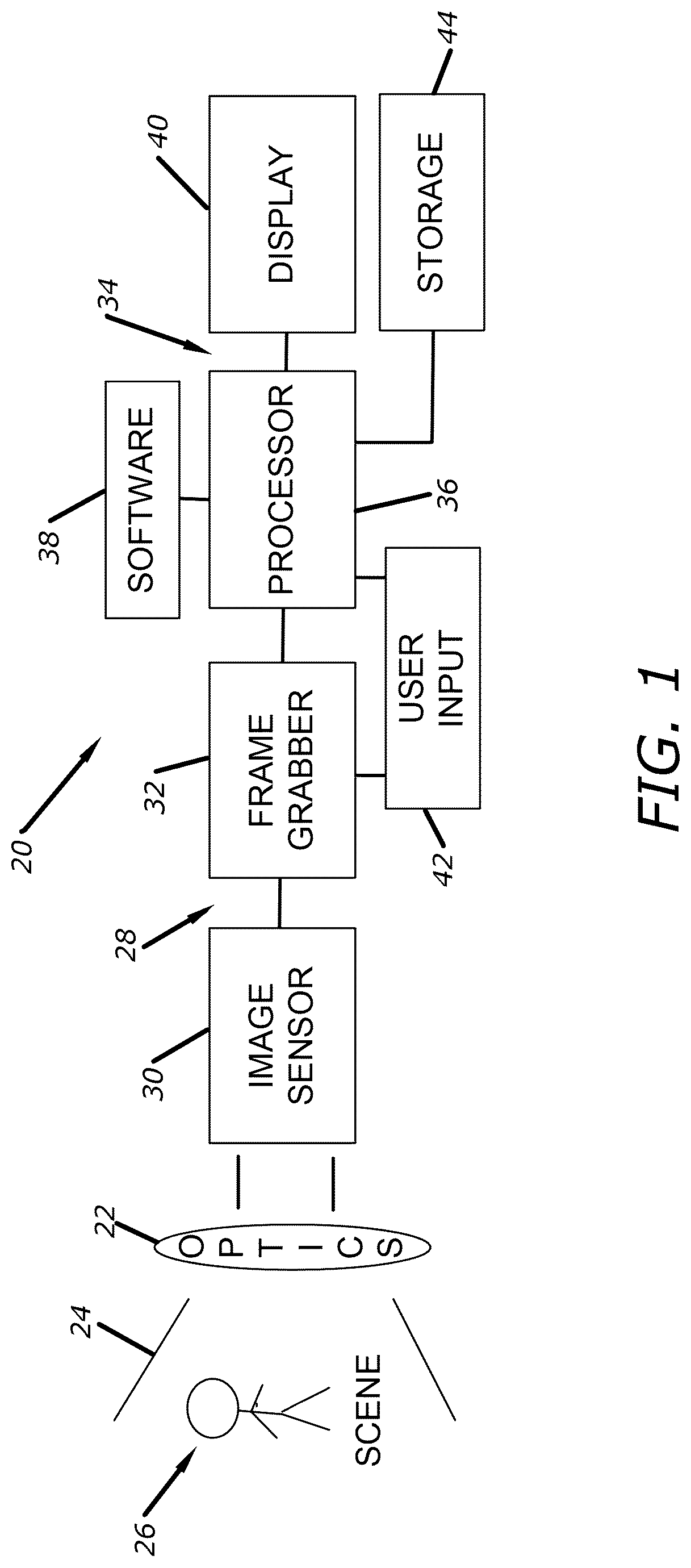 Patent US12108018 Figure 1 – Digital camera system for recording, editing and visualizing images