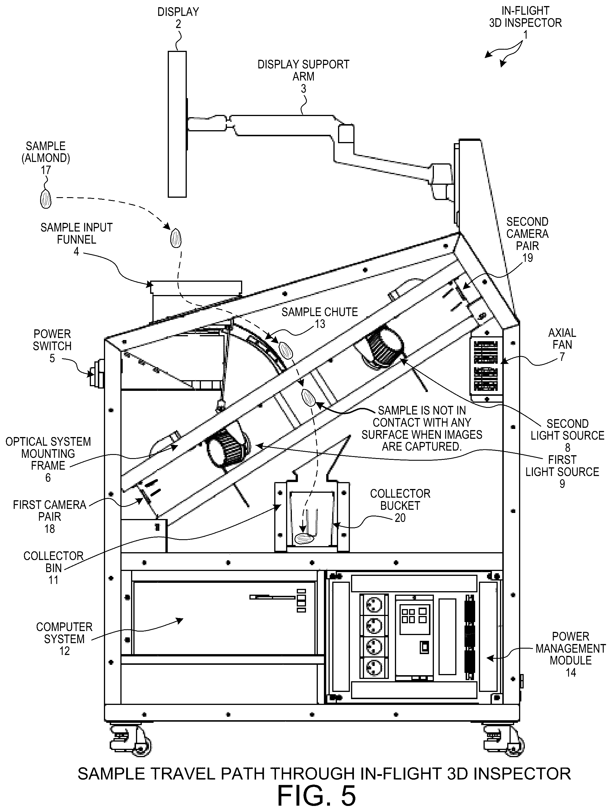 Patent US12108020 Figure 5 – Automated sample weight measurement via optical inspection
