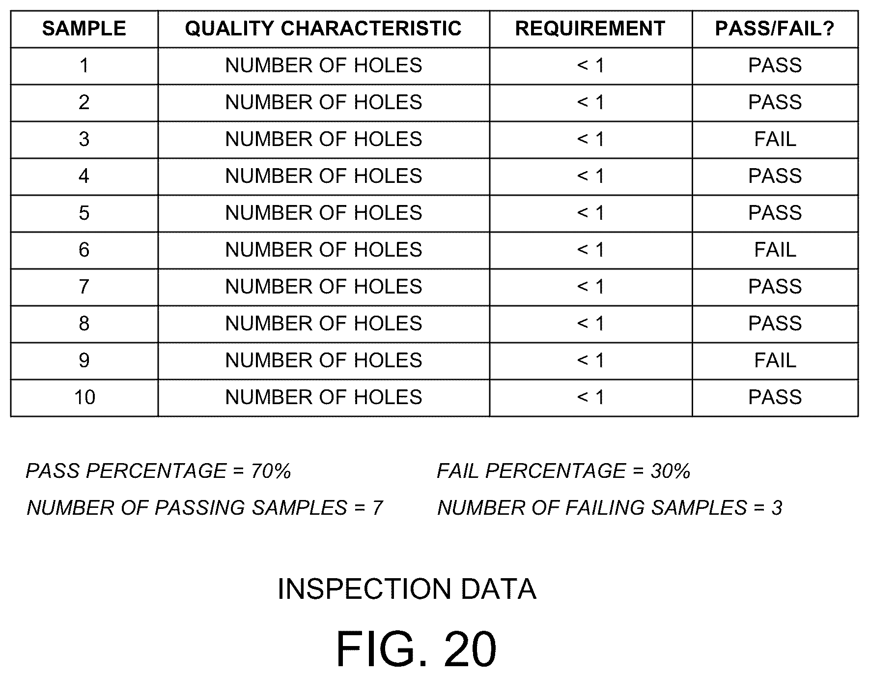 Patent US12108020 Figure 18 – Automated sample weight measurement via optical inspection