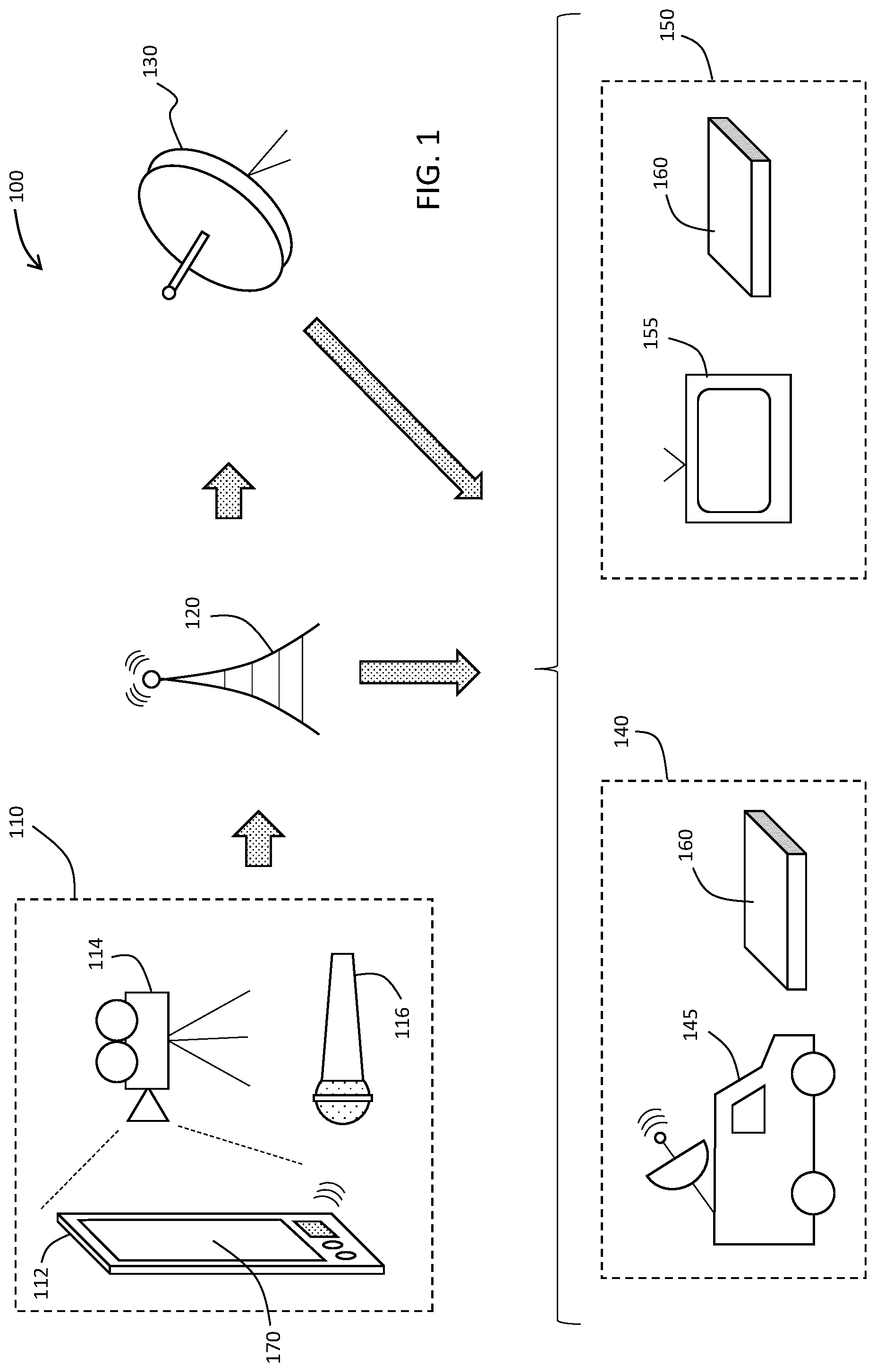 Patent US12108028 — Signal variation measurement — Figure 1