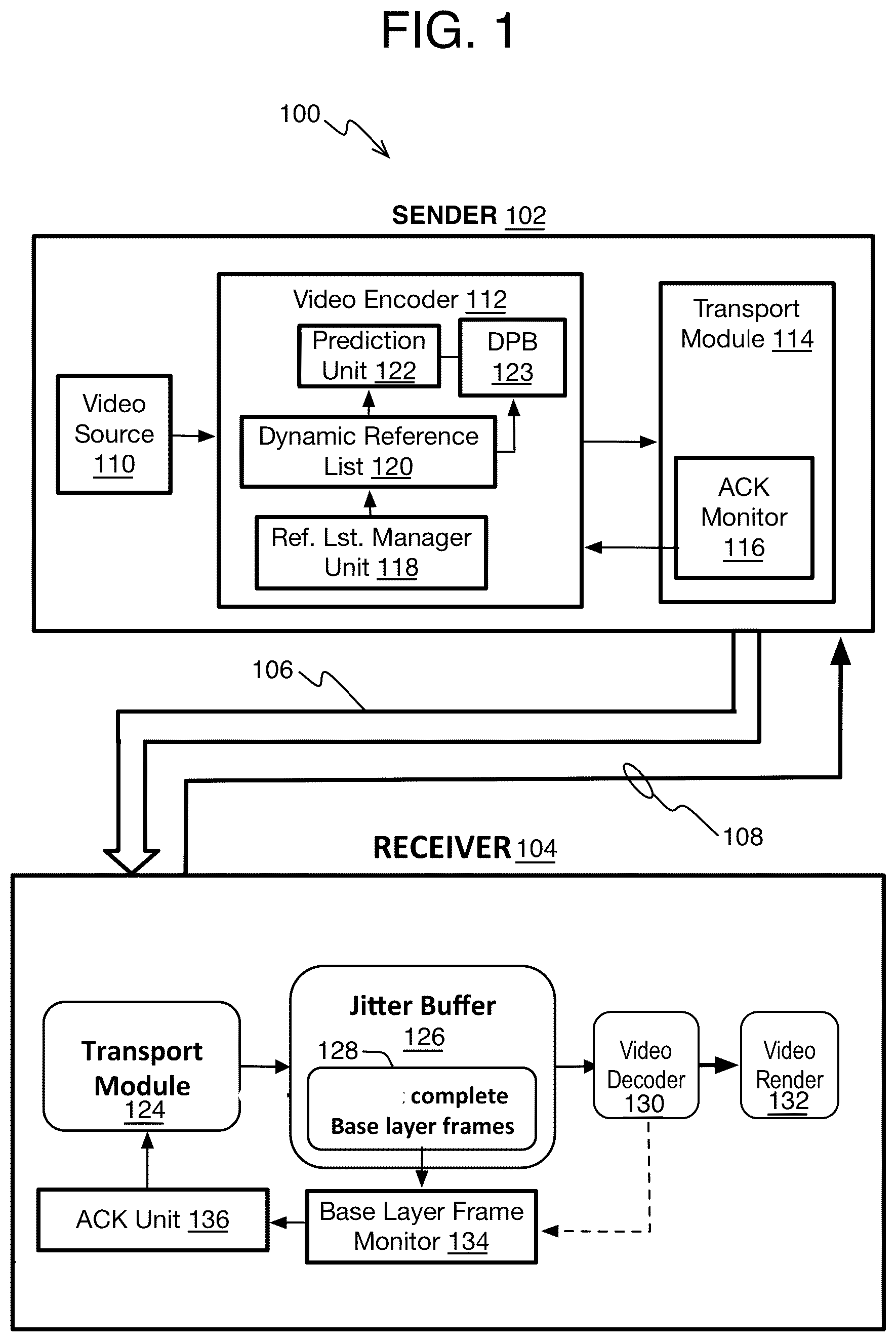 Patent US12108029 Figure 1 – Method and system of video coding with efficient frame loss recovery