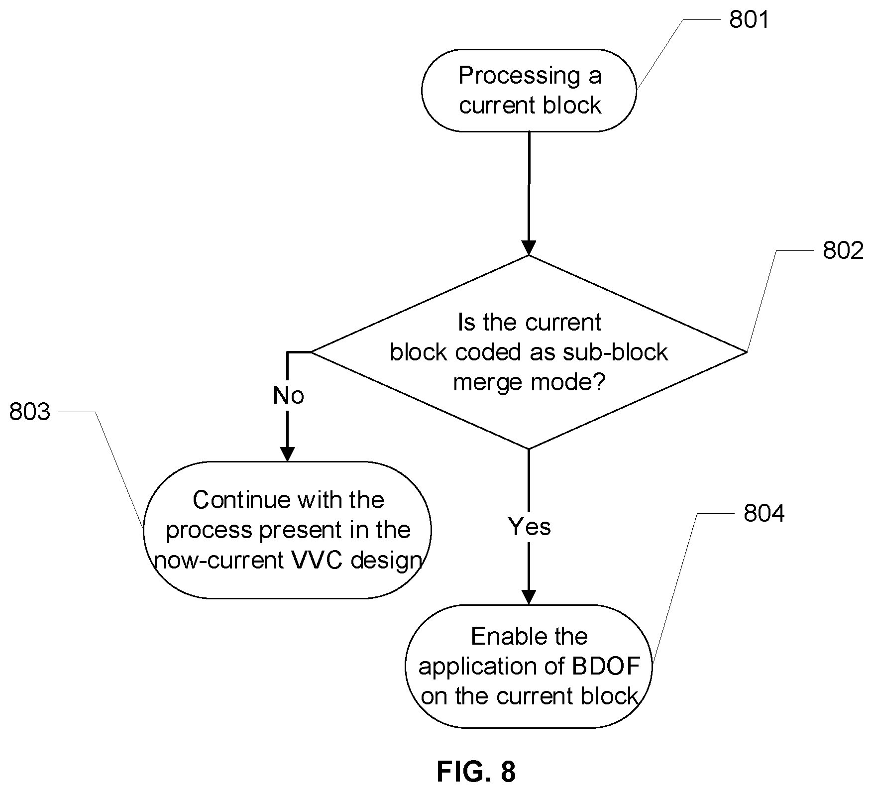 Patent US12108030 Figure 7 – Methods and devices for selectively applying bi-directional optical flow and decoder-side motion vector refinement for video coding