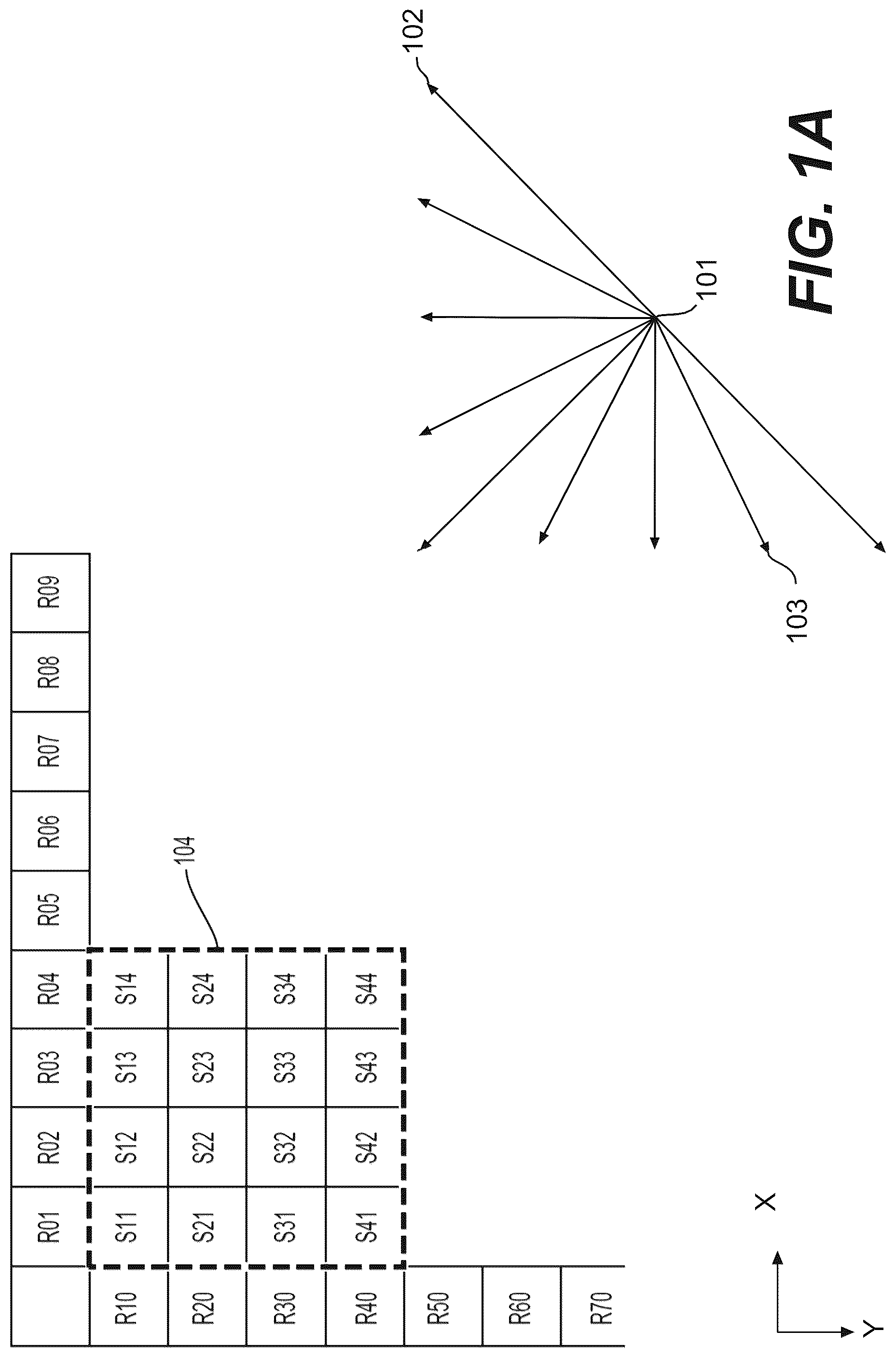 Patent US12108031 — Harmonized design among multiple reference line intra prediction, transform partitioning and transform kernels — Figure 1