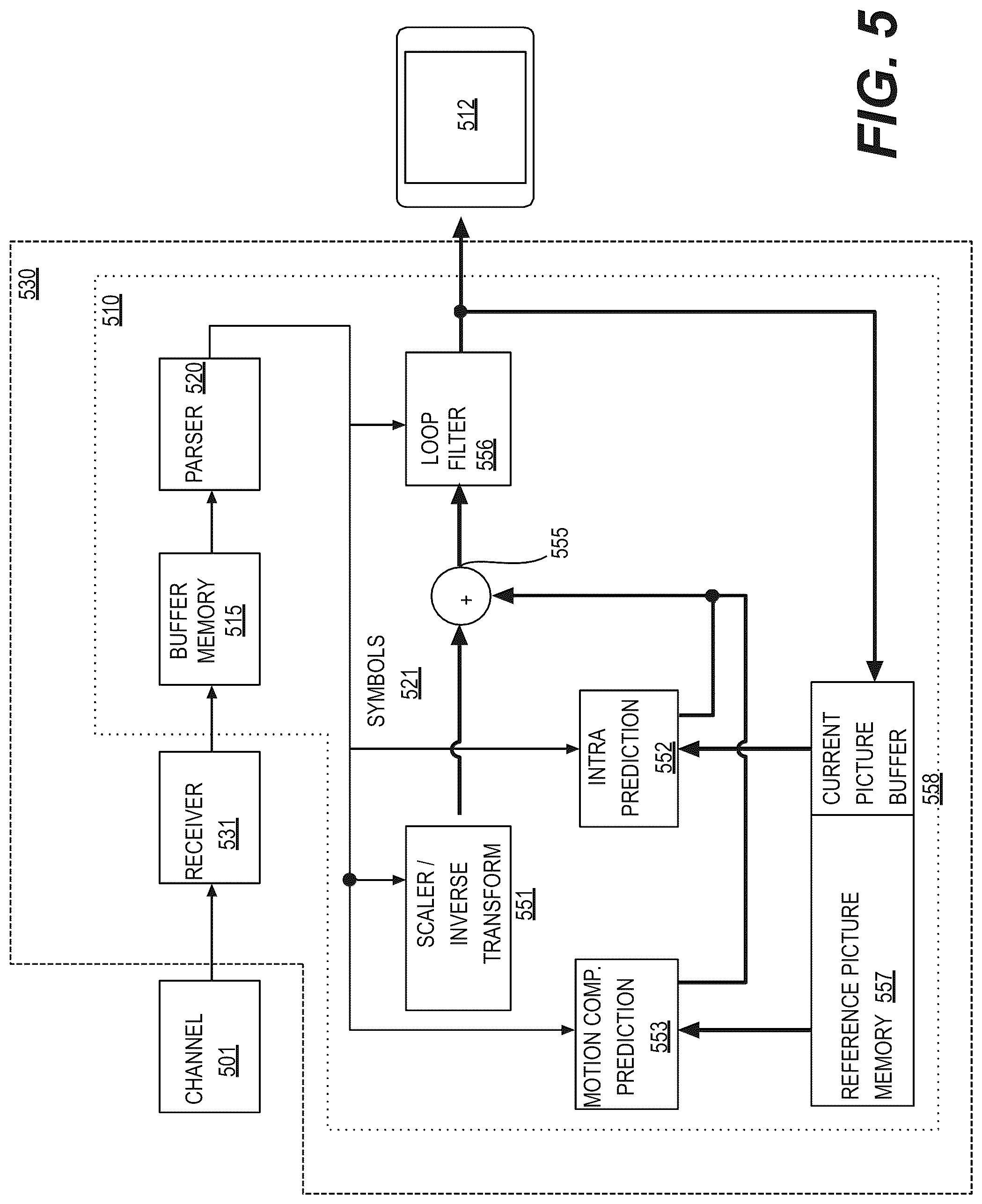 Patent US12108031 Figure 6 – Harmonized design among multiple reference line intra prediction, transform partitioning and transform kernels