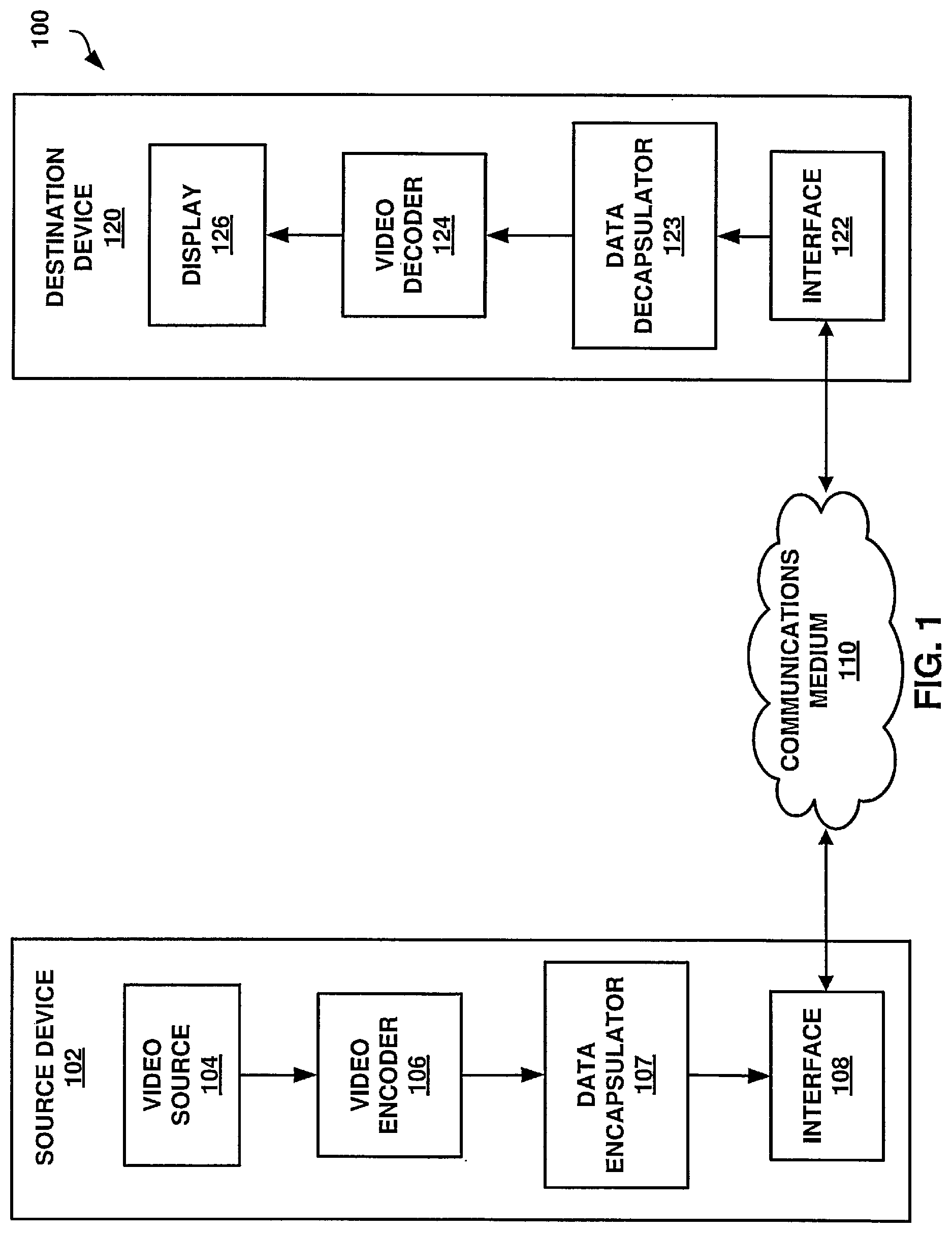 Patent US12108032 — Systems and methods for signaling reference pictures in video coding — Figure 1