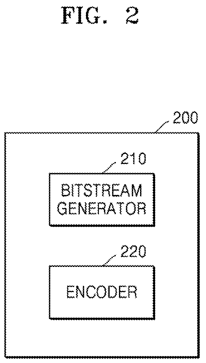 Patent US12108034 Figure 2 – Image encoding and decoding method using bidirectional prediction, and image encoding and decoding apparatus