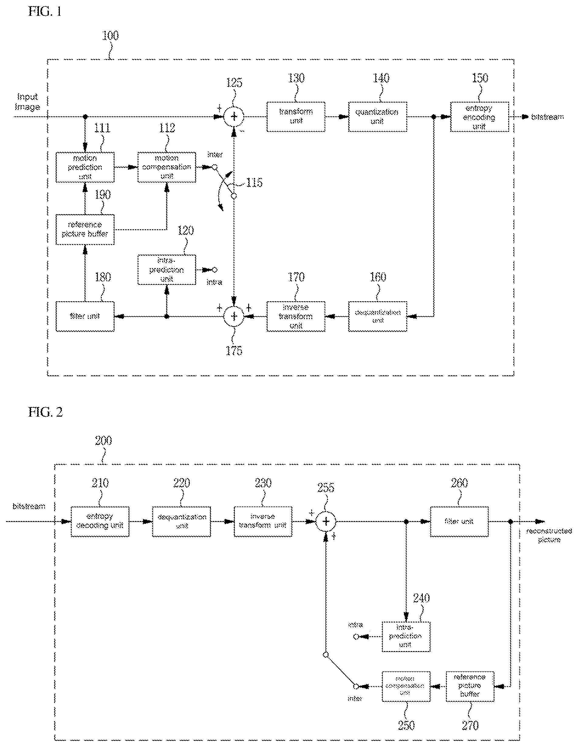 Patent US12108035 — Method and device for encoding/decoding image, and recording medium in which bitstream is stored — Figure 1