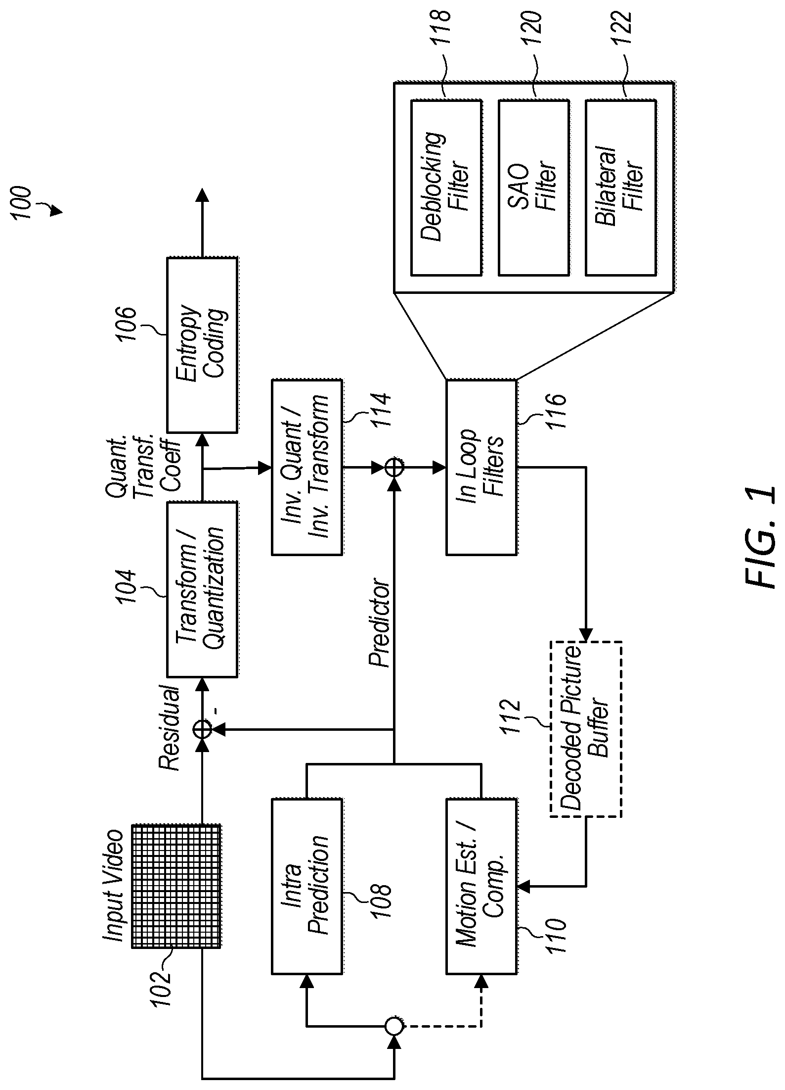 Patent US12108036 — Adaptive bilateral filtering using look-up tables — Figure 1