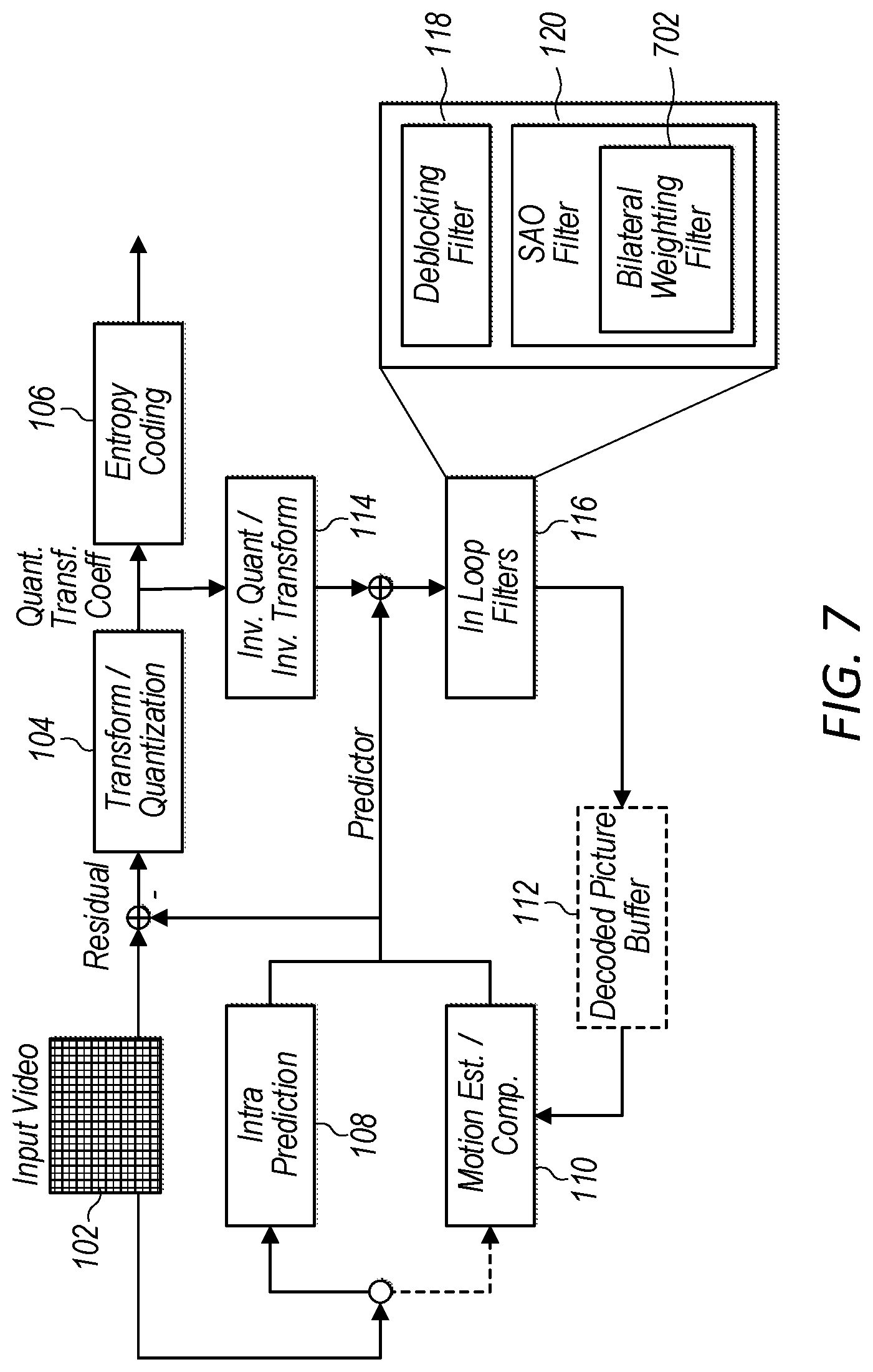 Patent US12108036 Figure 7 – Adaptive bilateral filtering using look-up tables