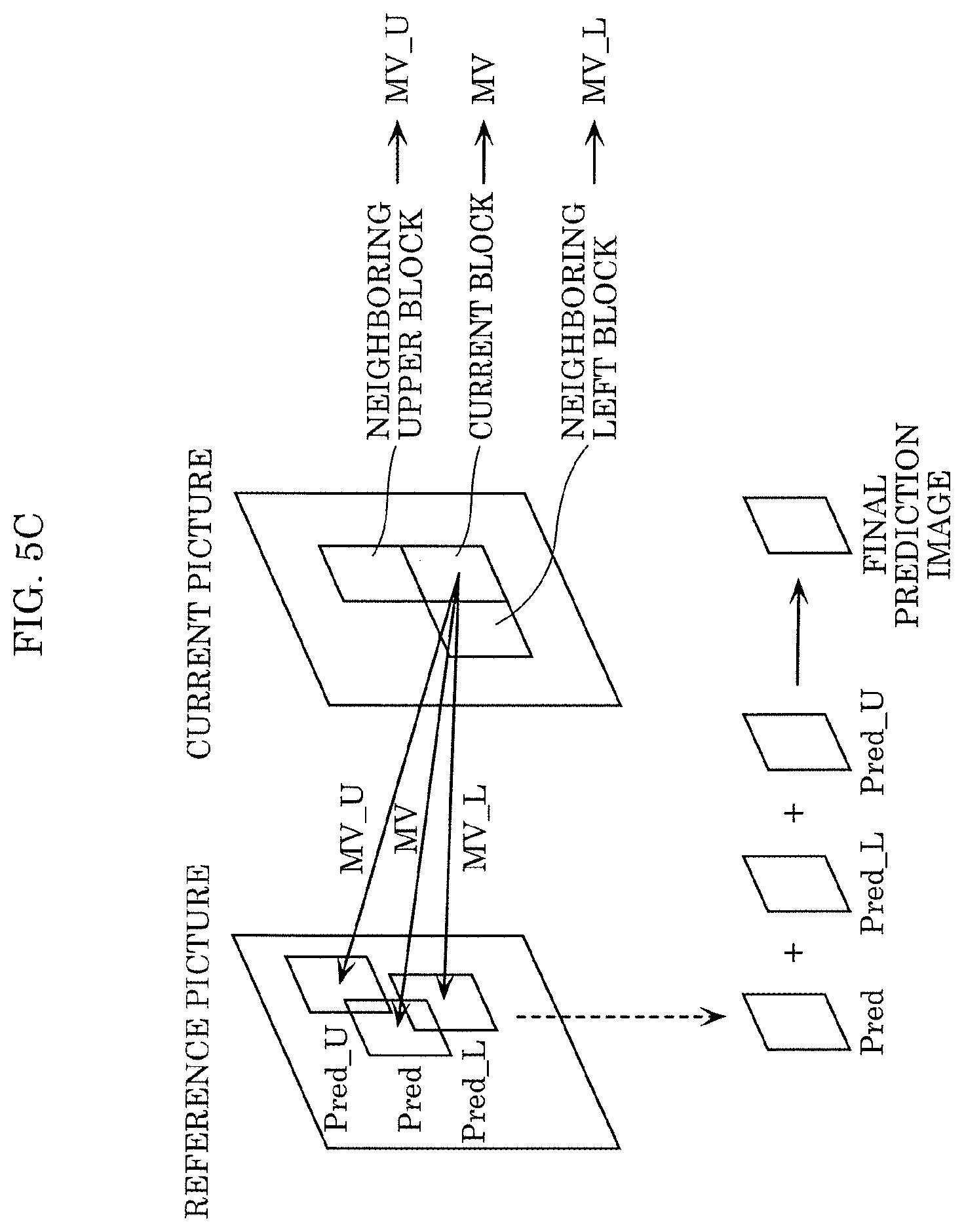 Patent US12108039 Figure 7 – Encoder, decoder, encoding method, and decoding method