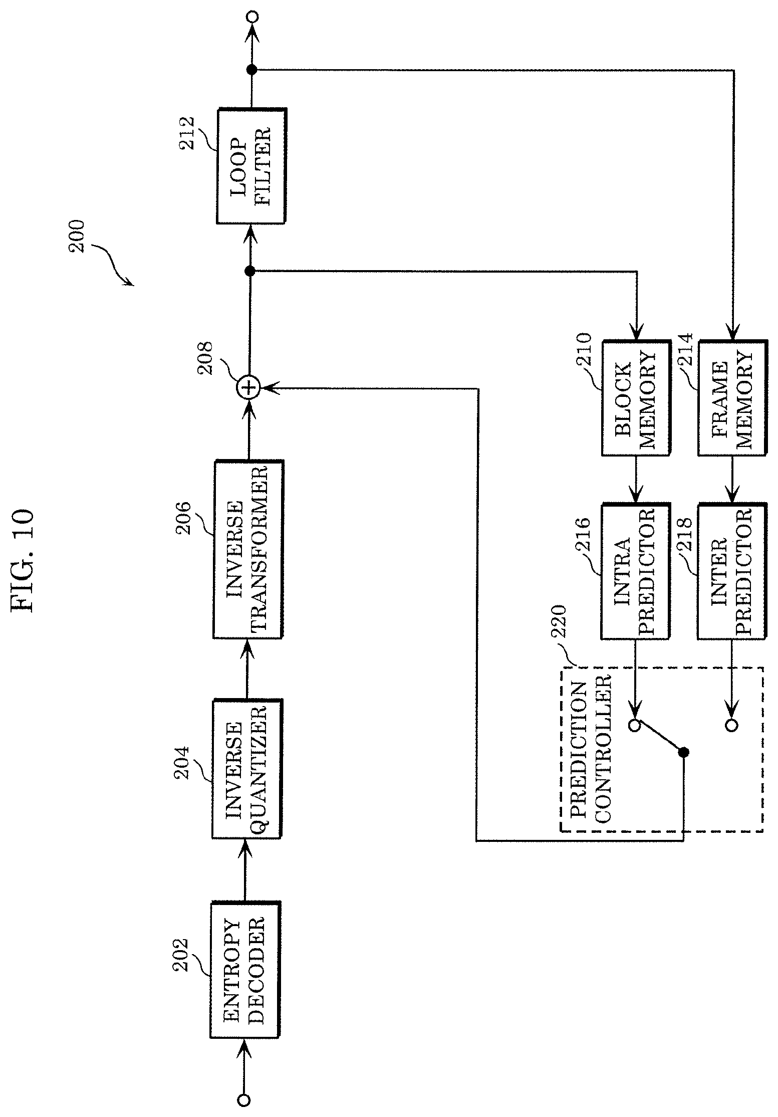 Patent US12108039 Figure 16 – Encoder, decoder, encoding method, and decoding method