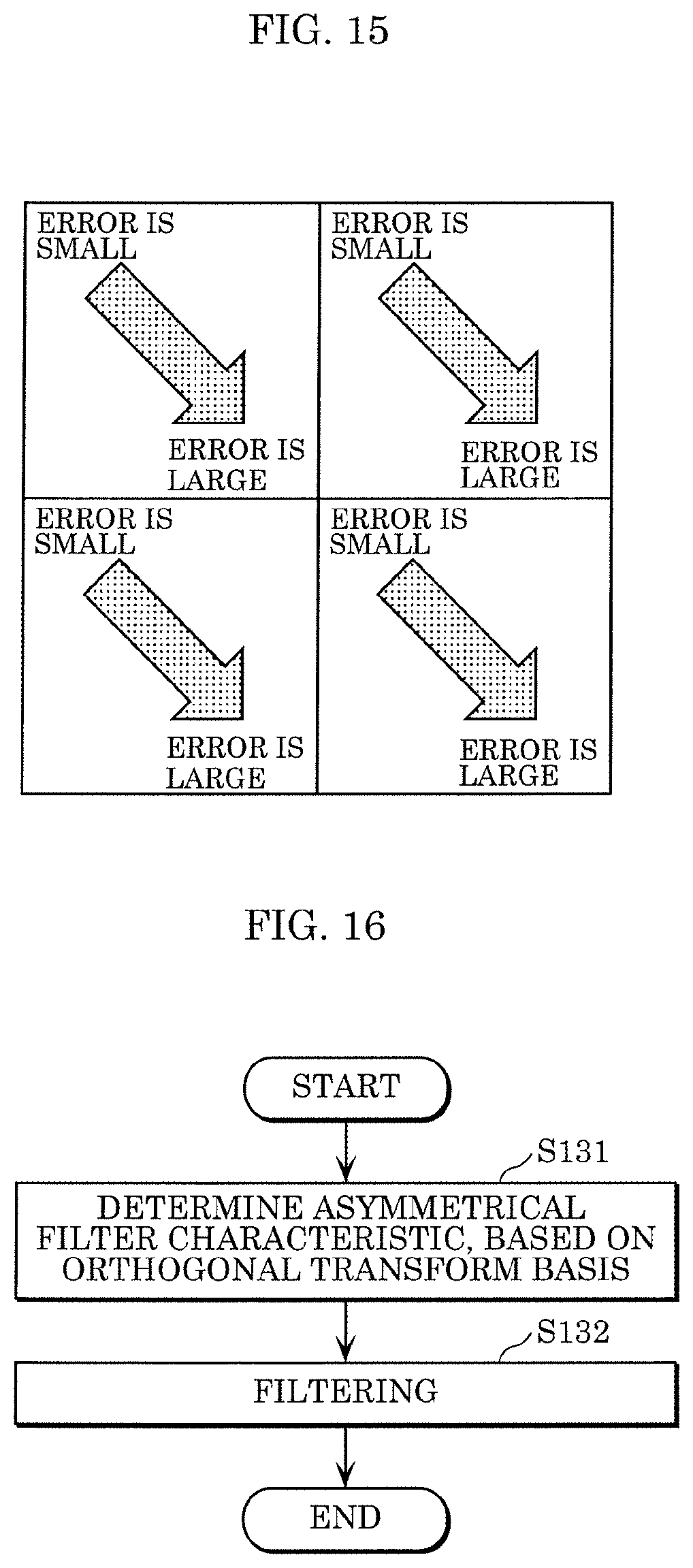 Patent US12108039 Figure 19 – Encoder, decoder, encoding method, and decoding method