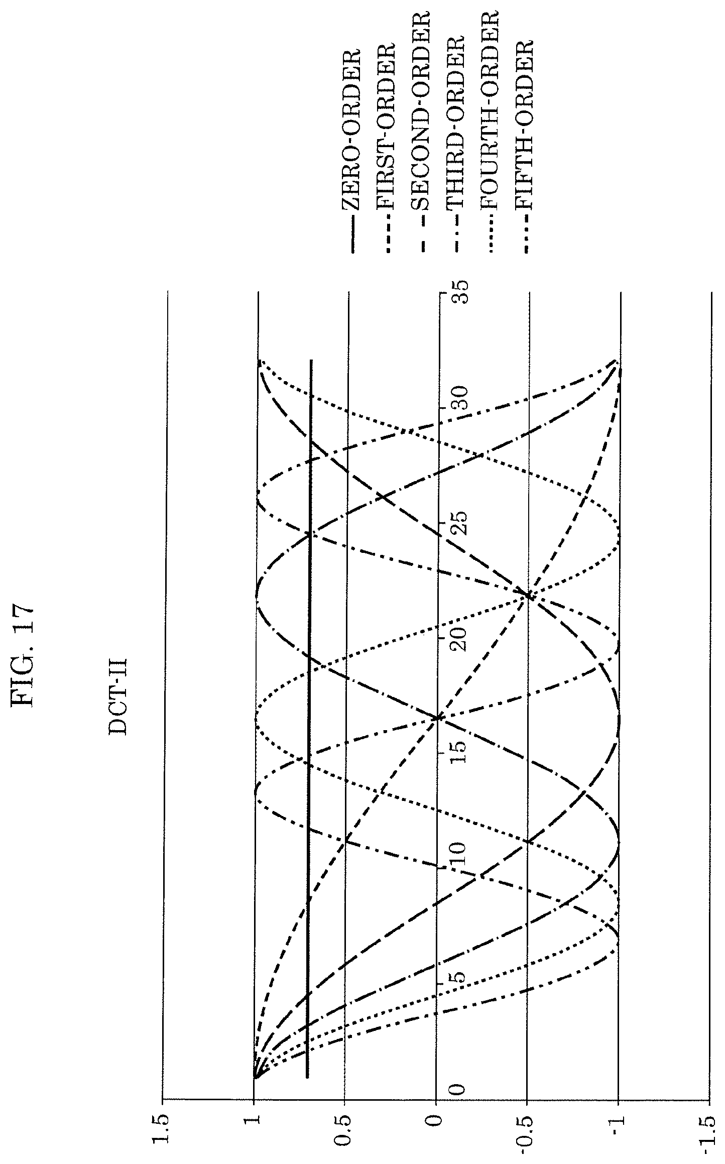 Patent US12108039 Figure 20 – Encoder, decoder, encoding method, and decoding method