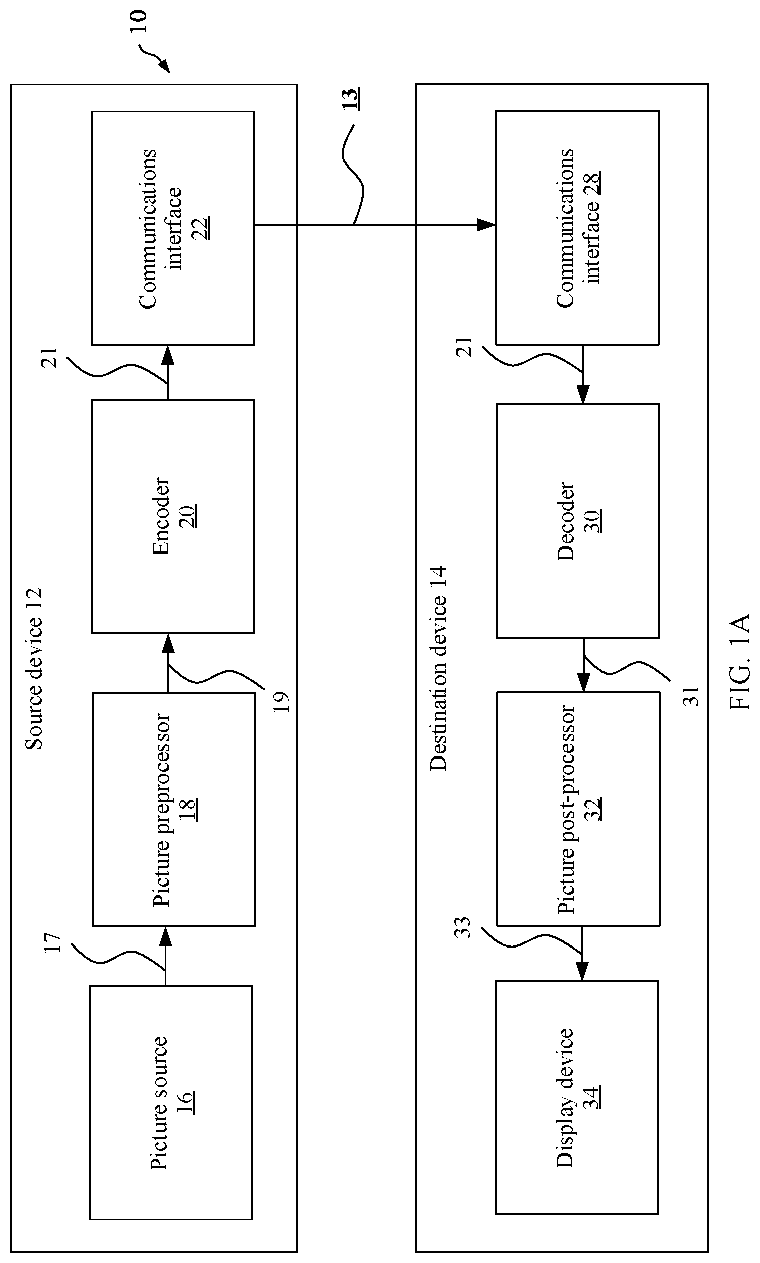 Patent US12108040 — Video encoder and QP setting method — Figure 1