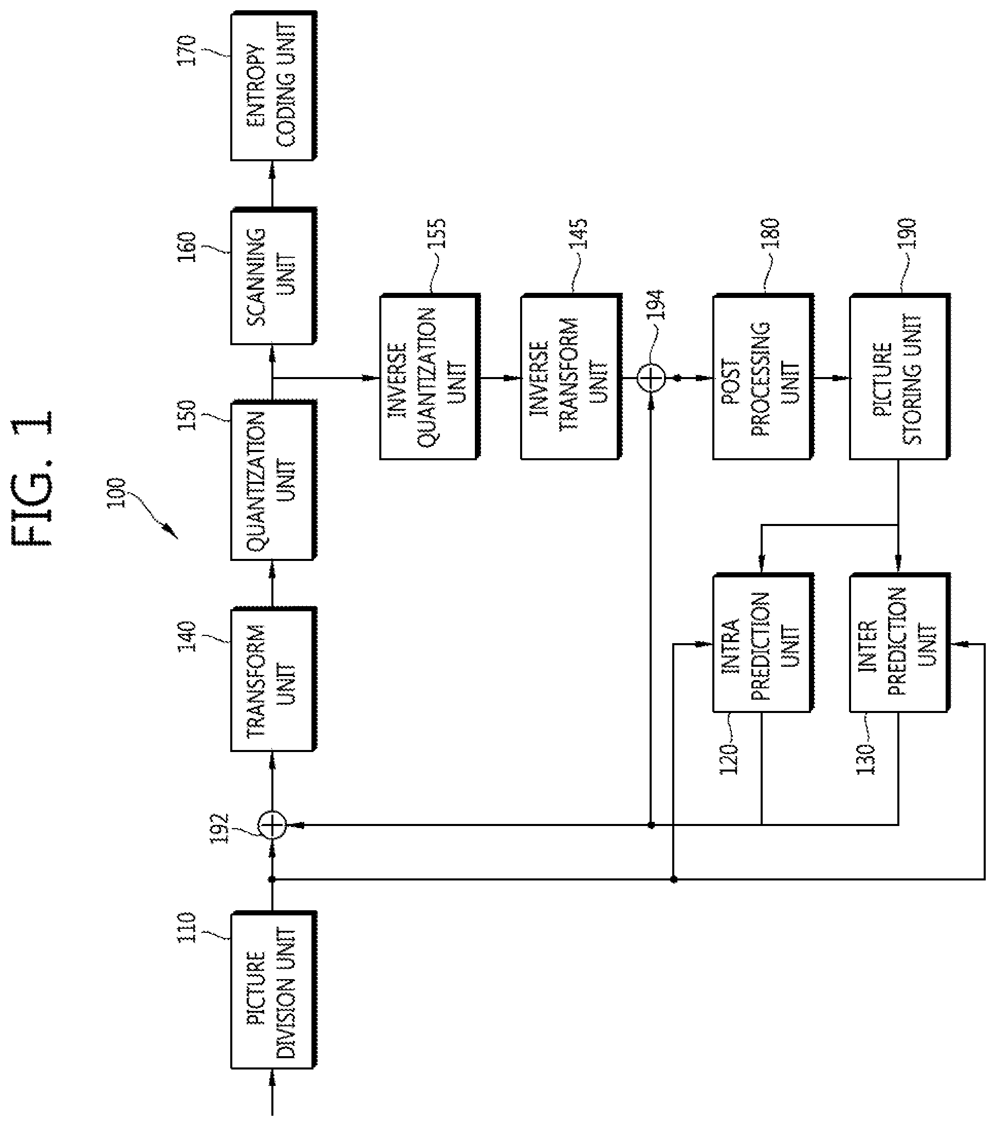 Patent US12108042 — Apparatus of decoding video data — Figure 1