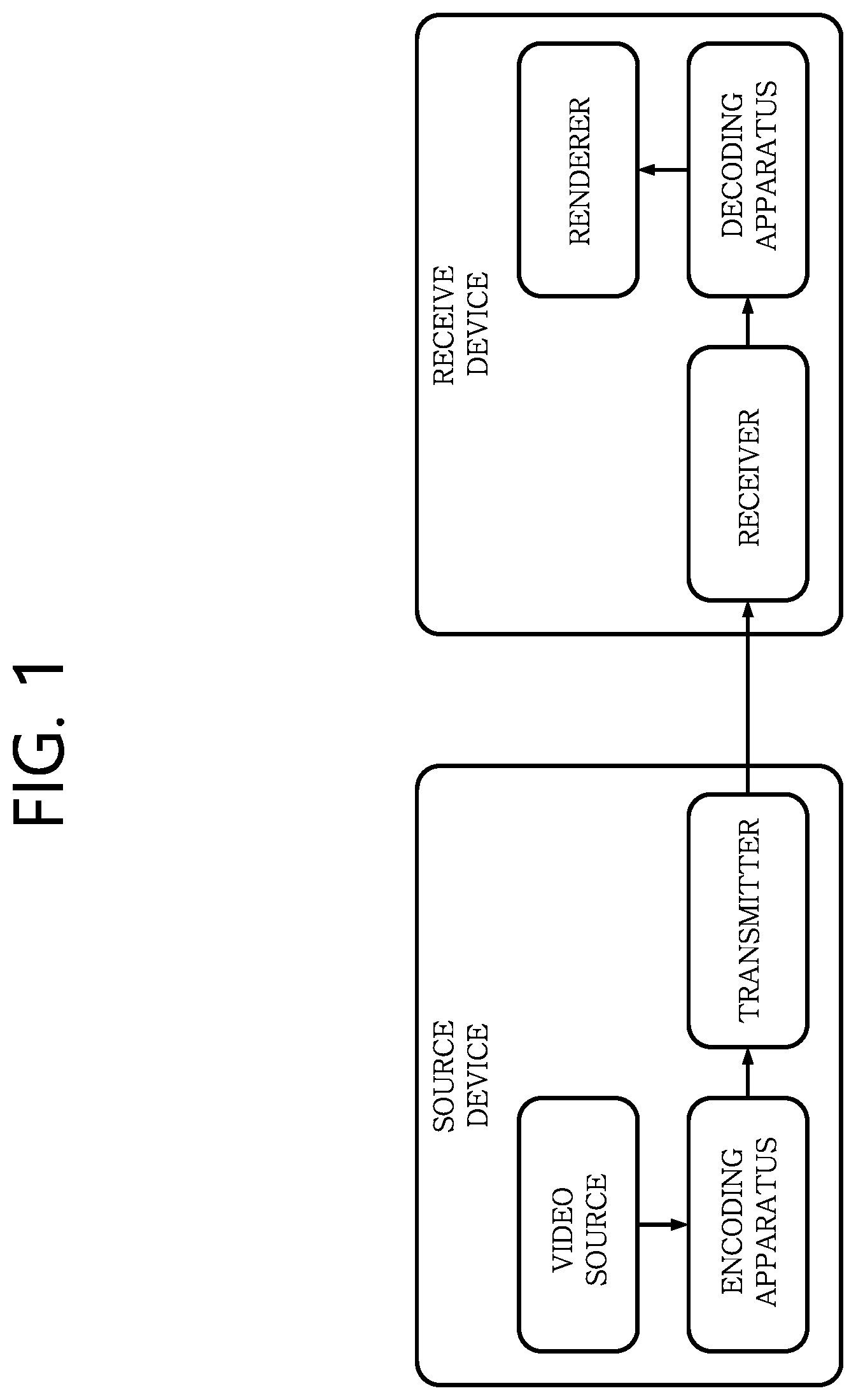 Patent US12108043 — Method and device for coding transform coefficient — Figure 1