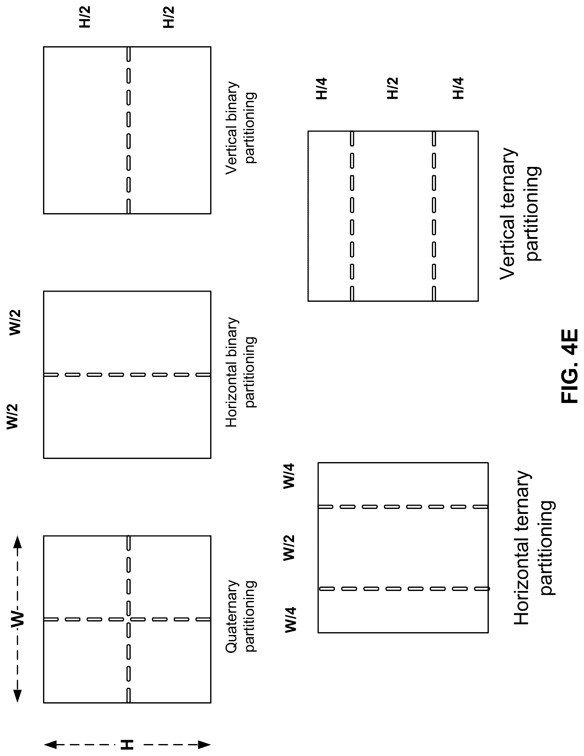 Patent US12108047 Figure 7 – Sub-block temporal motion vector prediction for video coding
