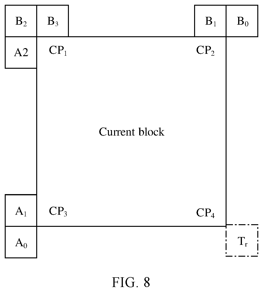 Patent US12108048 Figure 7 – Video image encoding method and related computer-readable medium and apparatus