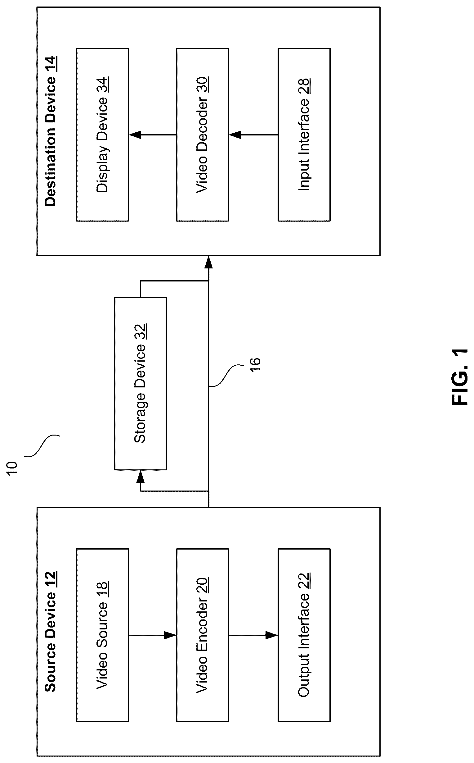 Patent US12108049 — Chroma coding enhancement in cross-component correlation — Figure 1