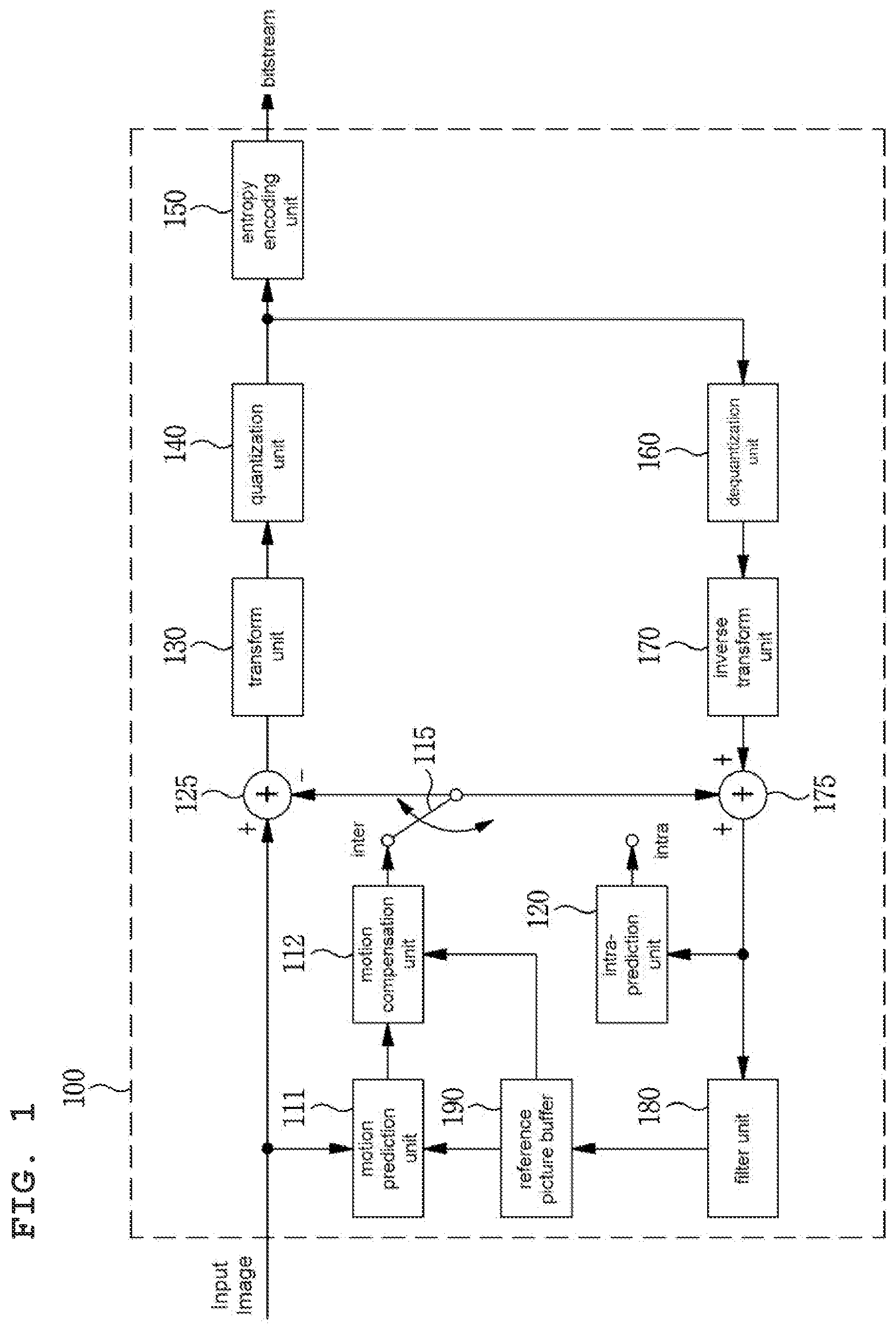 Patent US12108051 — Image encoding/decoding method and device, and recording medium using intra block copy — Figure 1
