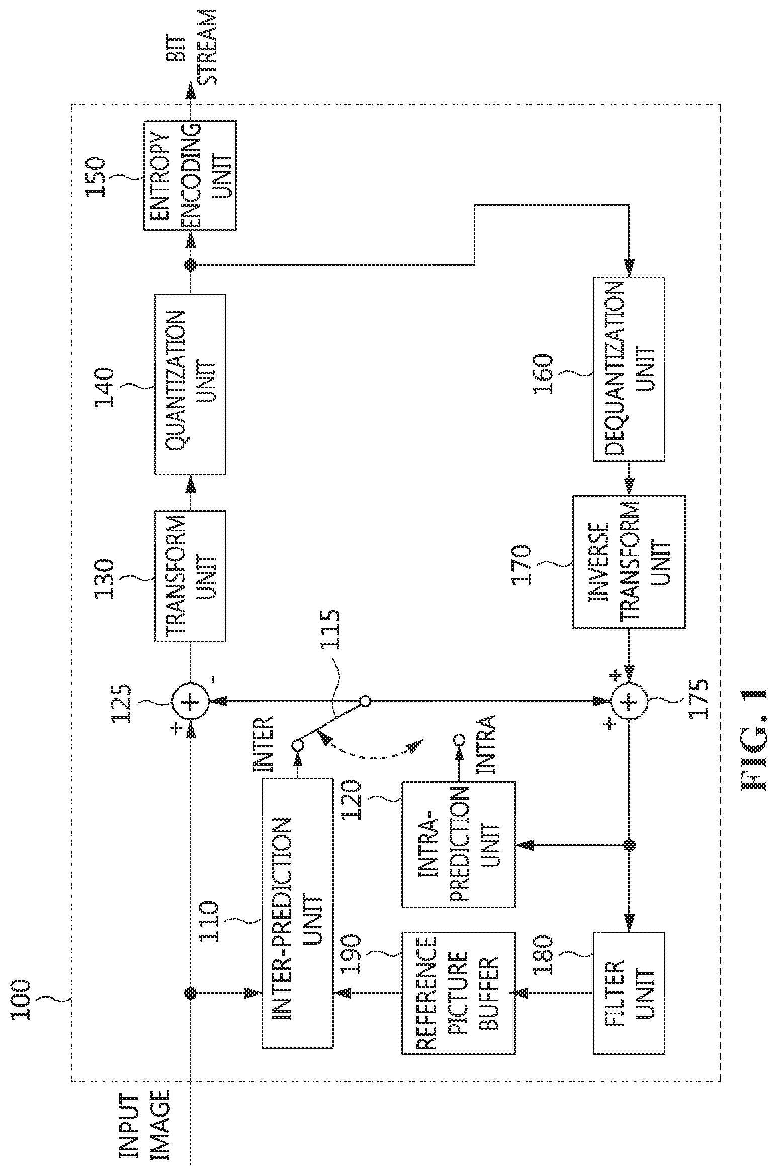 Patent US12108052 — Method and device for encoding/decoding image by using palette mode, and recording medium — Figure 1