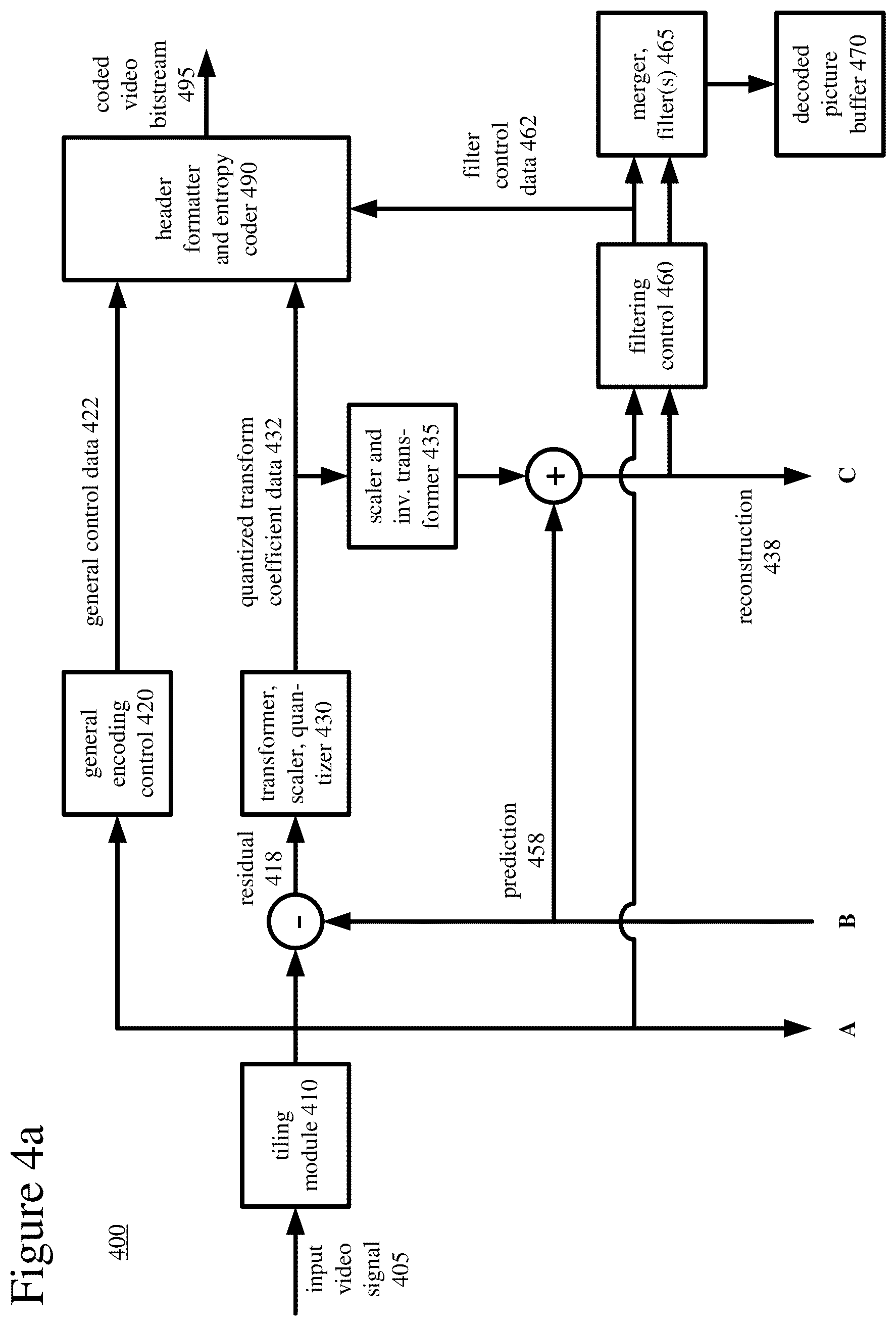 Patent US12108054 Figure 3 – Selection of motion vector precision