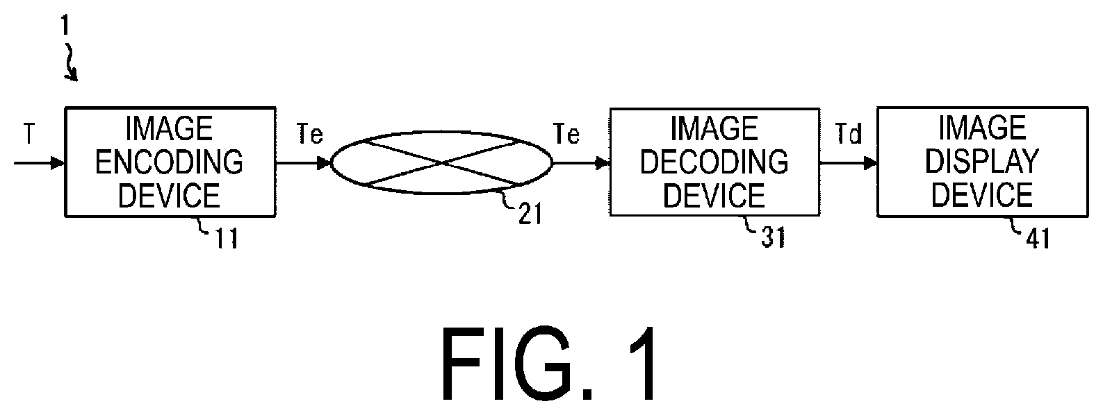 Patent US12108057 — Prediction image generation device, moving image decoding device, moving image encoding device, and prediction image generation method — Figure 1
