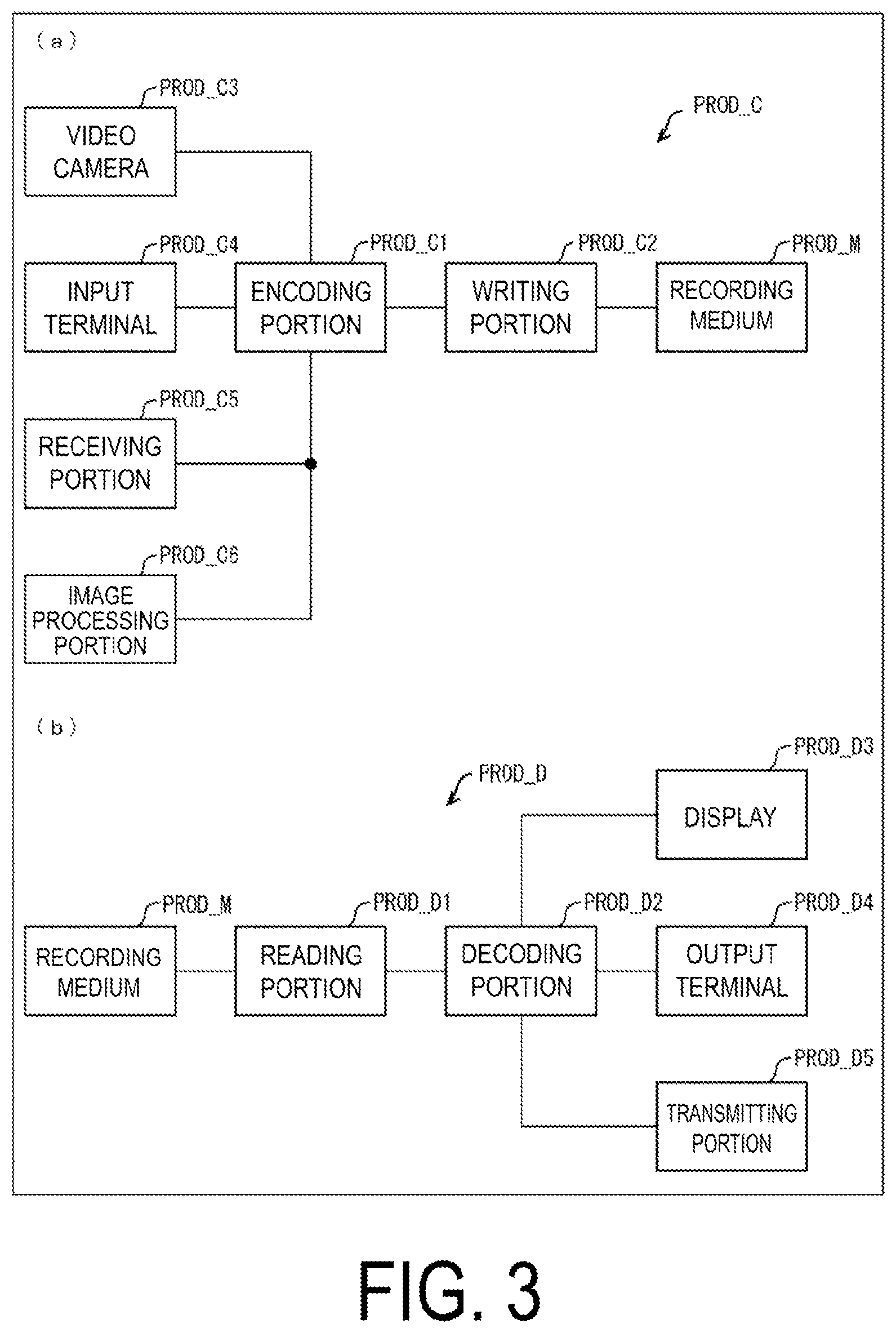 Patent US12108057 Figure 3 – Prediction image generation device, moving image decoding device, moving image encoding device, and prediction image generation method
