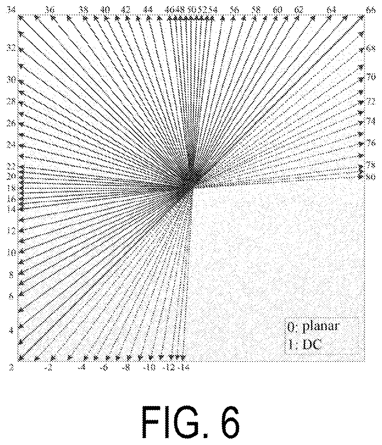 Patent US12108057 Figure 6 – Prediction image generation device, moving image decoding device, moving image encoding device, and prediction image generation method
