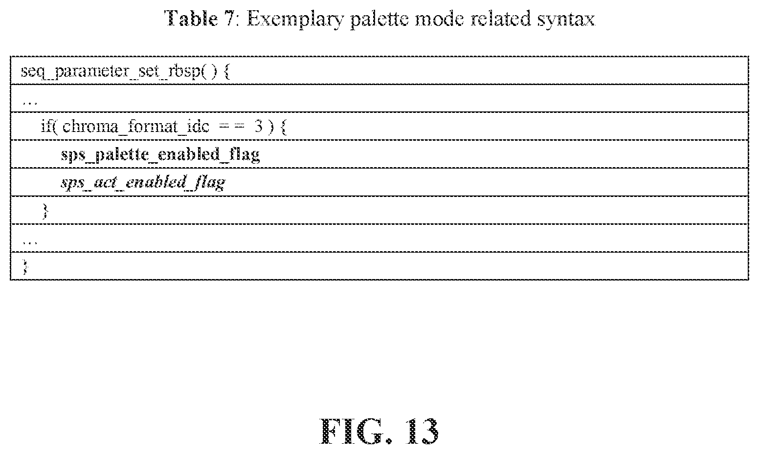 Patent US12108058 Figure 14 – Method and apparatus for chroma sampling