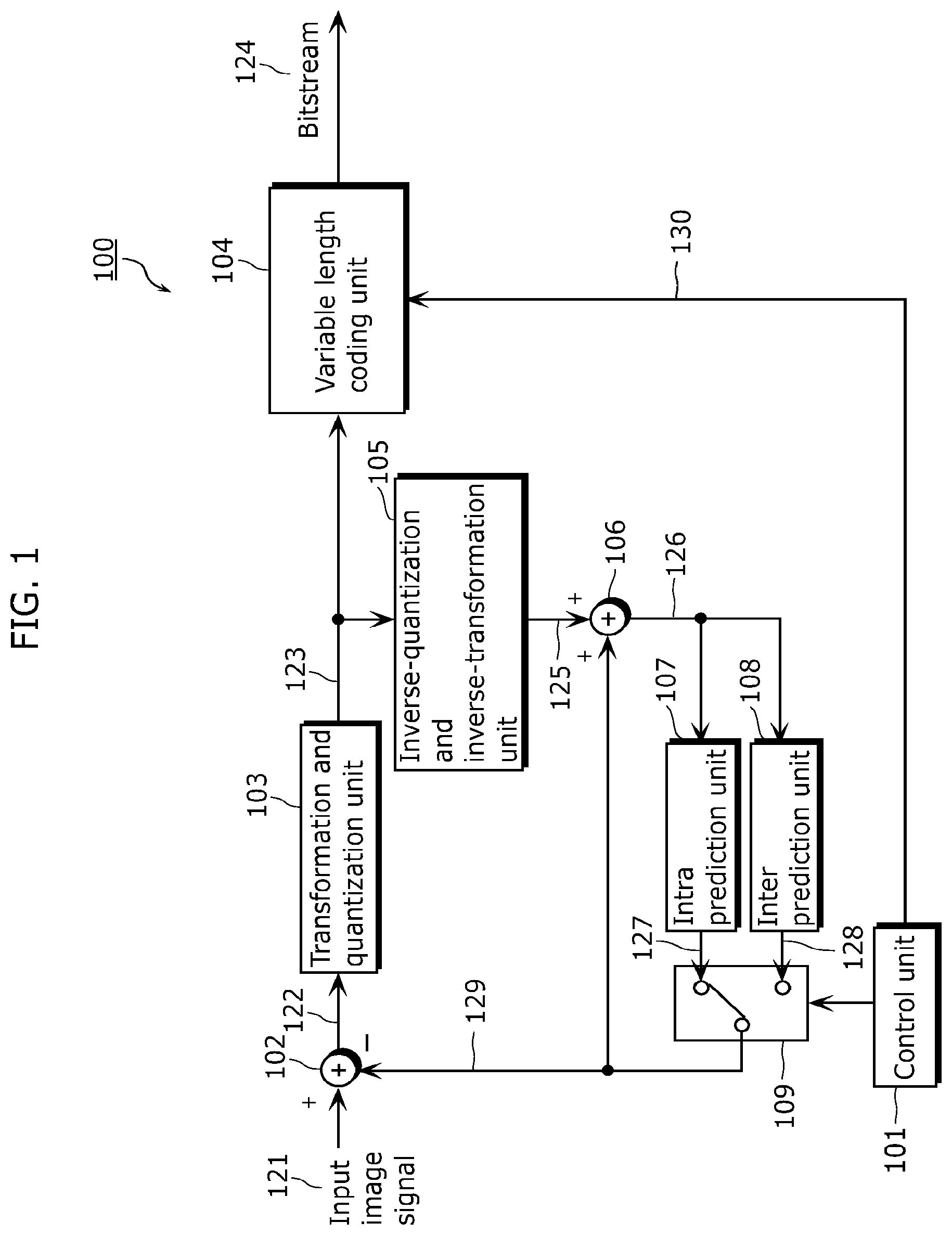 Patent US12108059 — Image decoding method, image coding method, image decoding apparatus, image coding apparatus, and image coding and decoding apparatus — Figure 1