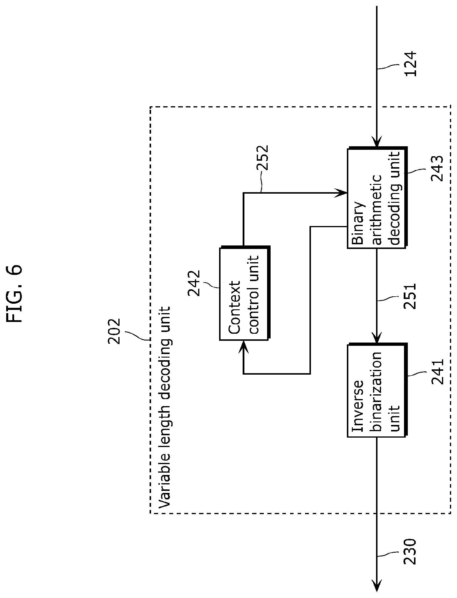 Patent US12108059 Figure 6 – Image decoding method, image coding method, image decoding apparatus, image coding apparatus, and image coding and decoding apparatus