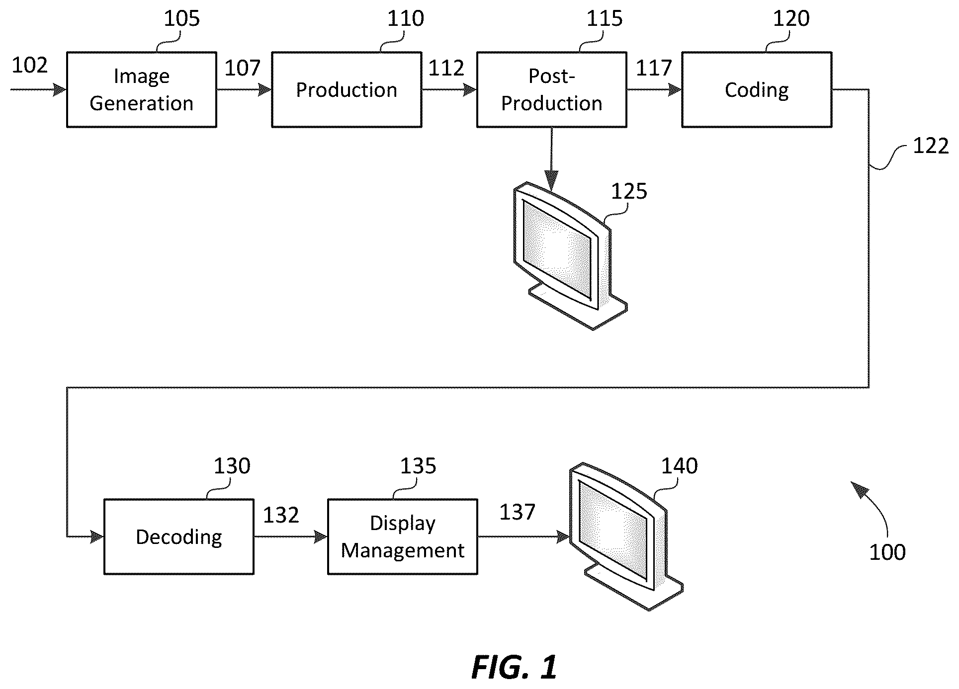 Patent US12108060 — Frame-rate scalable video coding — Figure 1