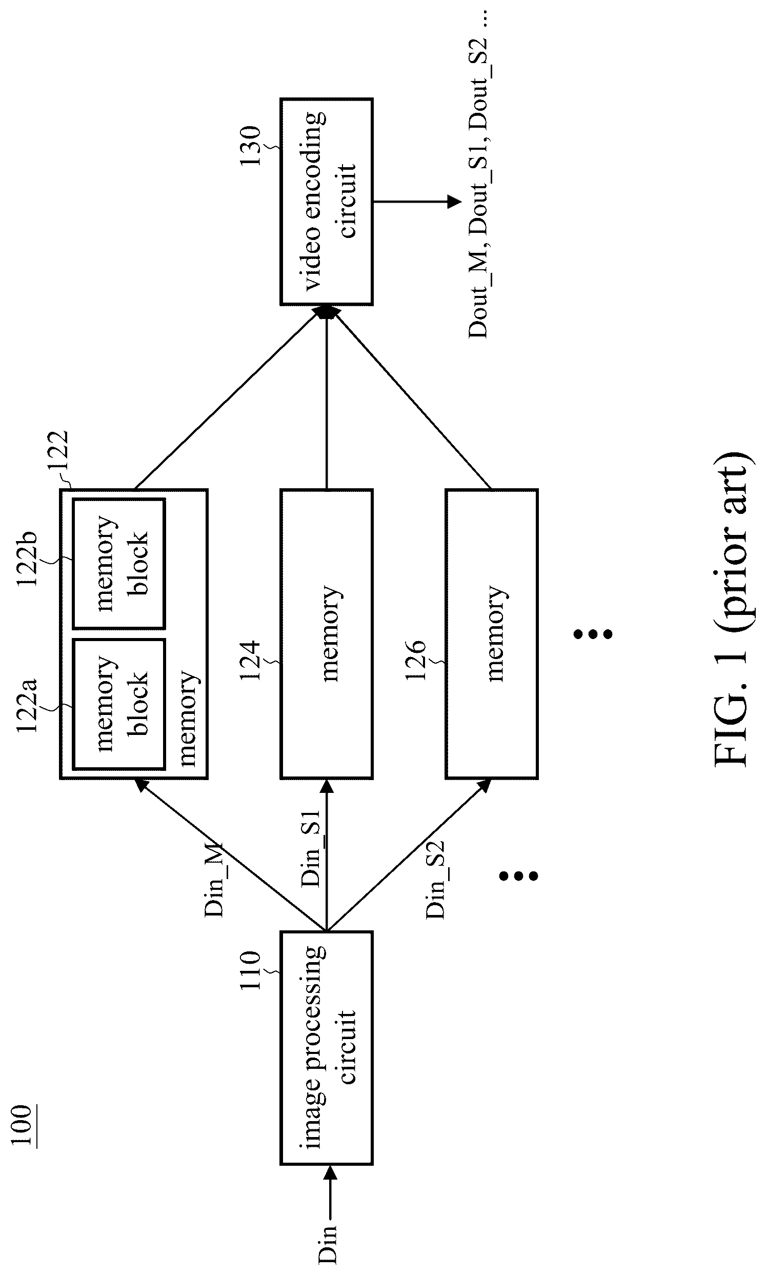 Patent US12108063 — Video processing circuit and video processing method — Figure 1