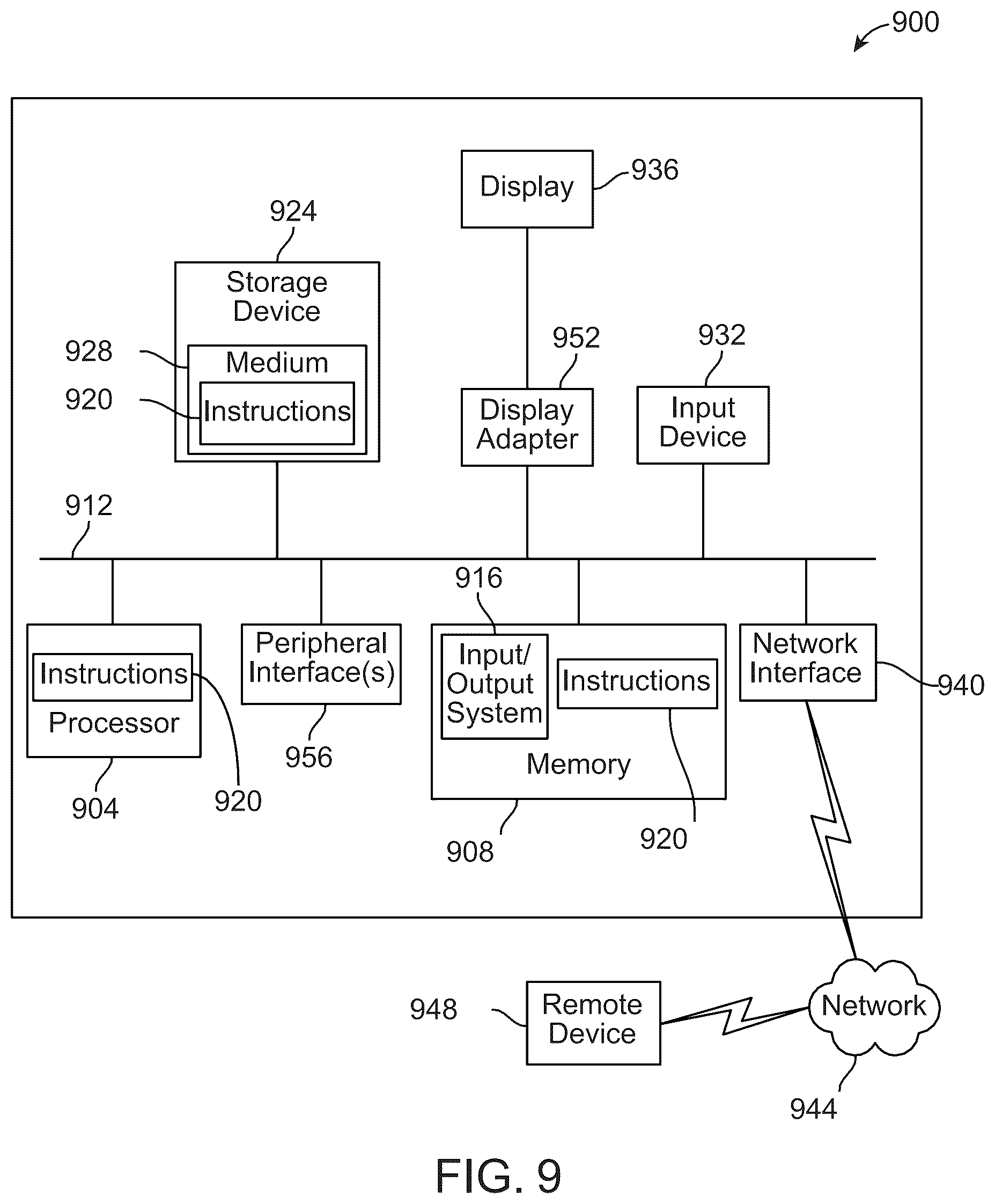 Patent US12108066 Figure 9 – Adaptive resolution management prediction rescaling