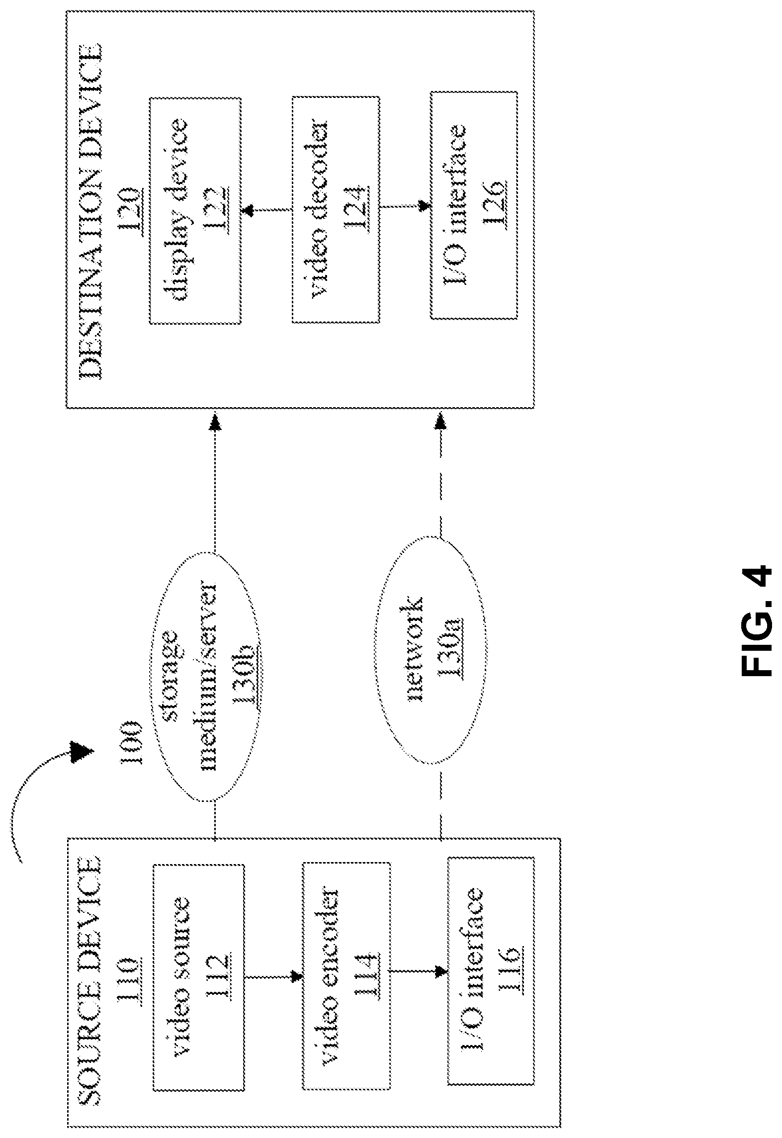 Patent US12108068 Figure 4 – Handling different NAL types in video sub-bitstream extraction