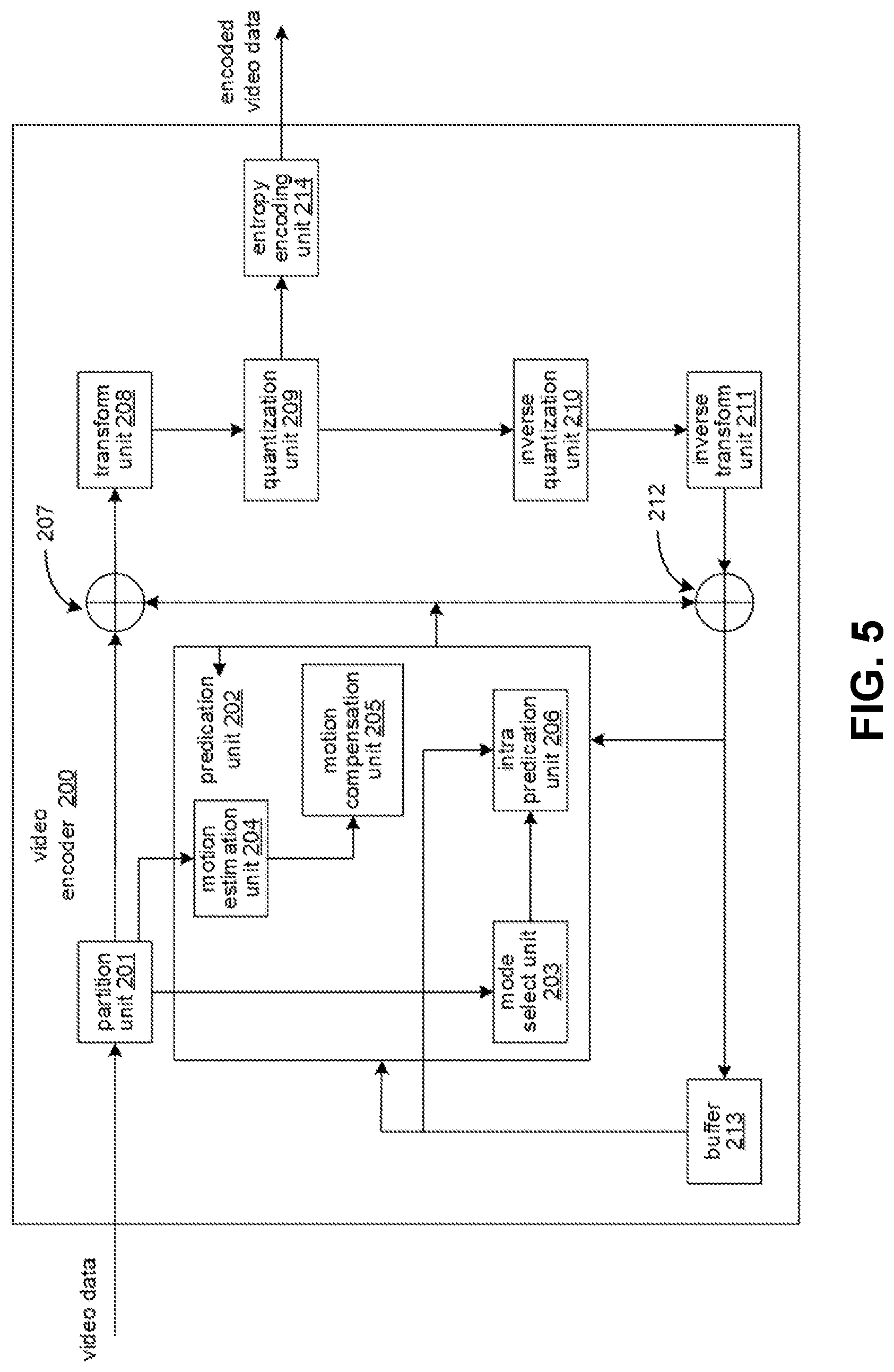 Patent US12108068 Figure 5 – Handling different NAL types in video sub-bitstream extraction