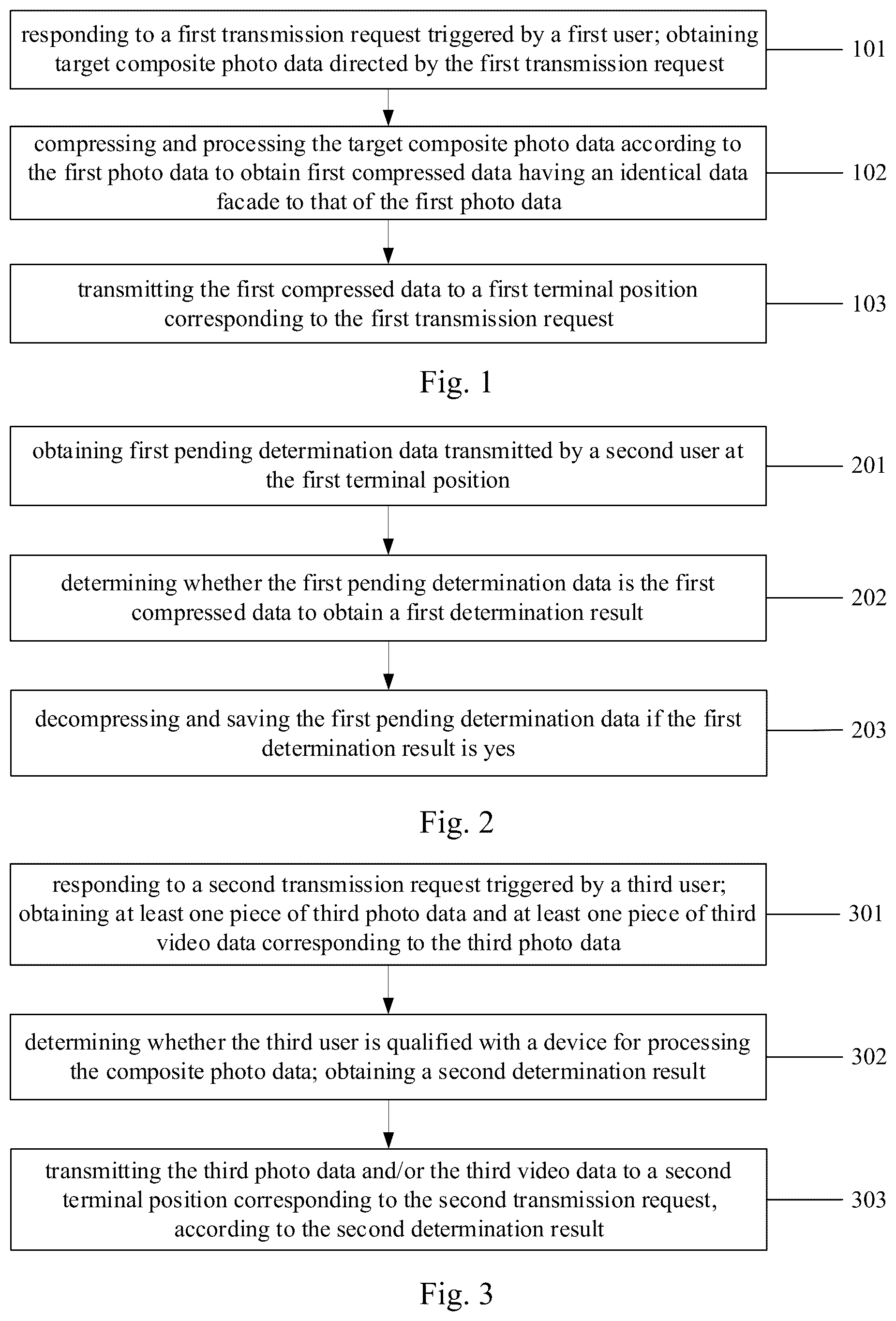 Patent US12108069 Figure 1 – Method, apparatus, system, and electronic device for transmitting composite photo data