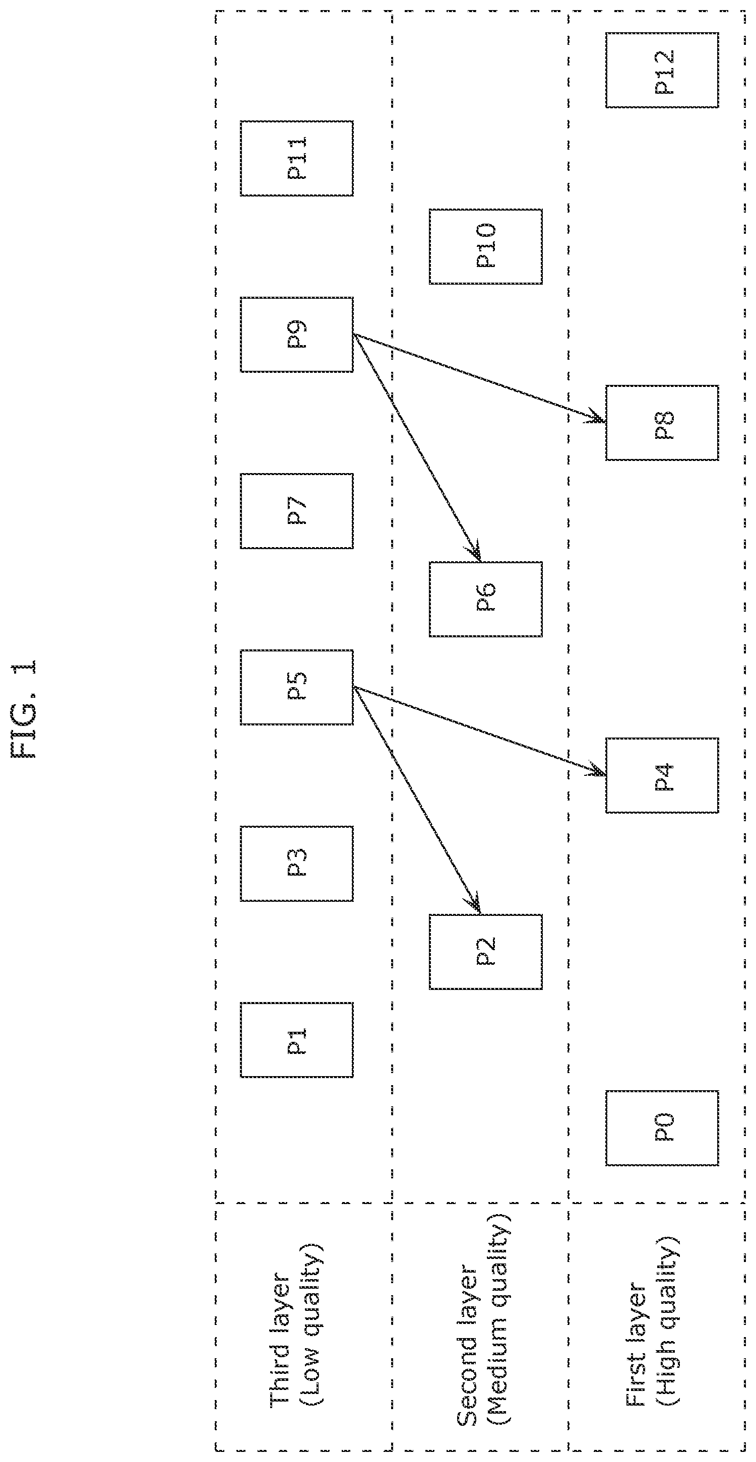 Patent US12108070 — Image coding method, image decoding method, image coding apparatus, image decoding apparatus, and image coding and decoding apparatus — Figure 1