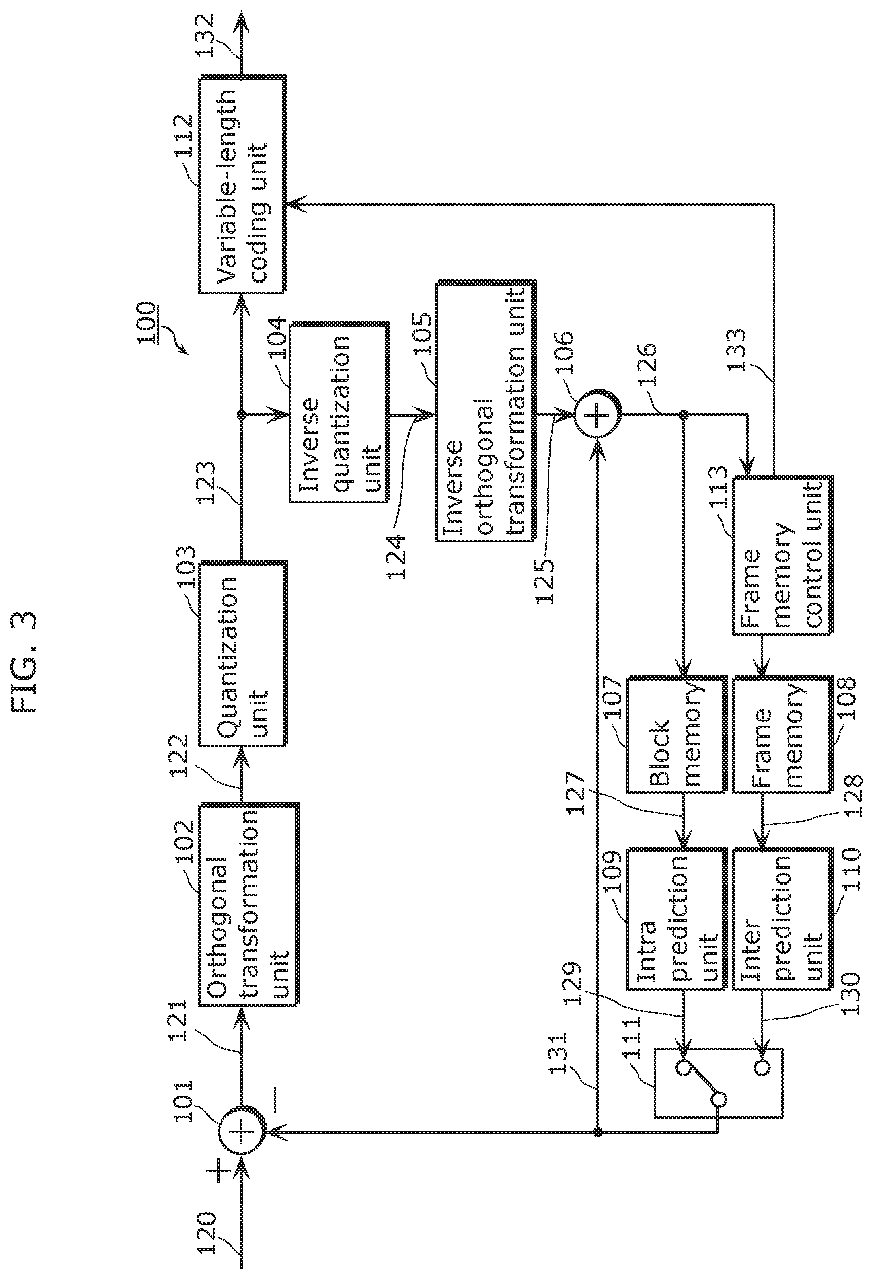 Patent US12108070 Figure 3 – Image coding method, image decoding method, image coding apparatus, image decoding apparatus, and image coding and decoding apparatus