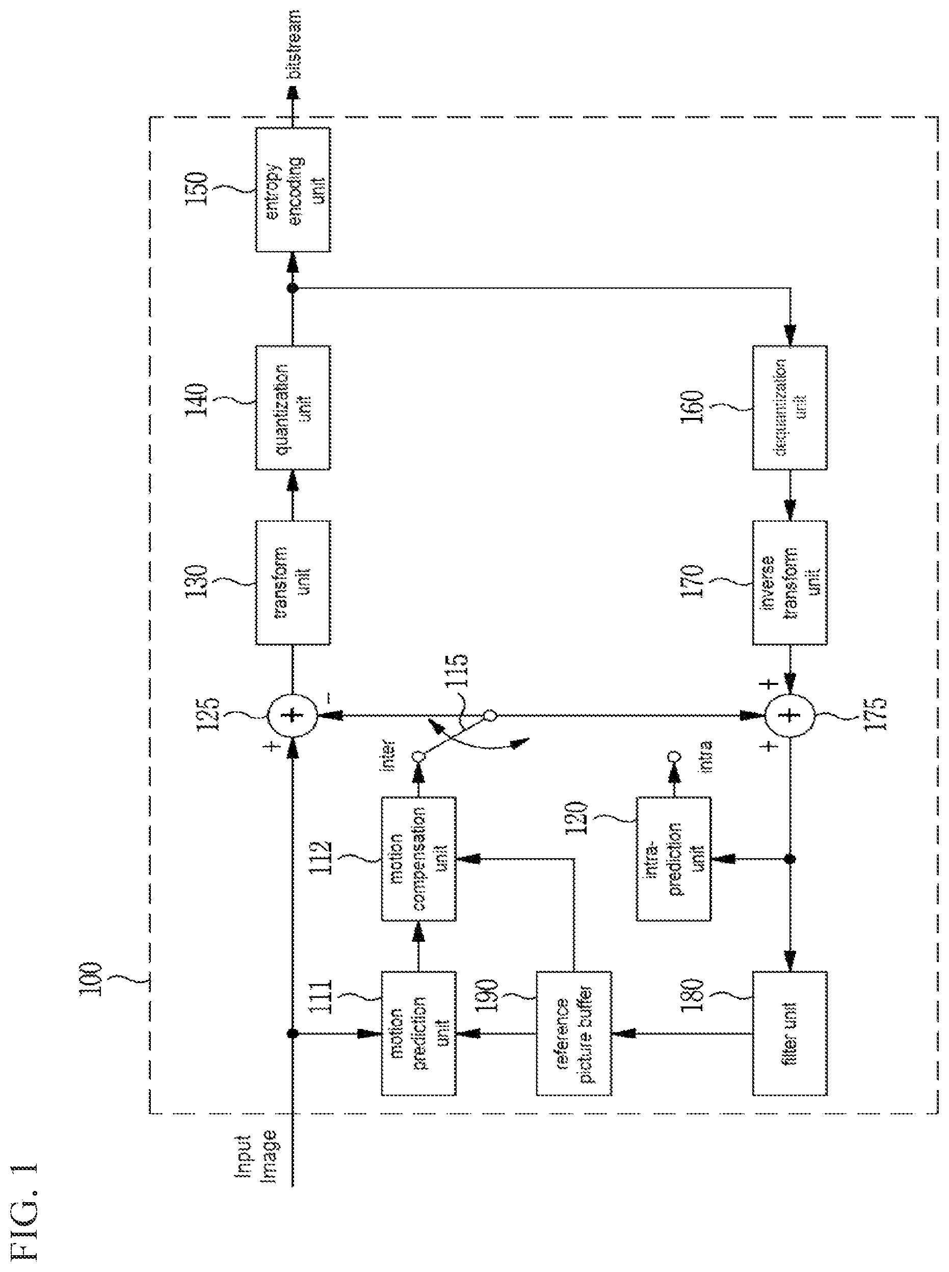 Patent US12108071 — Image encoding/decoding method and apparatus, and recording medium storing bitstream — Figure 1