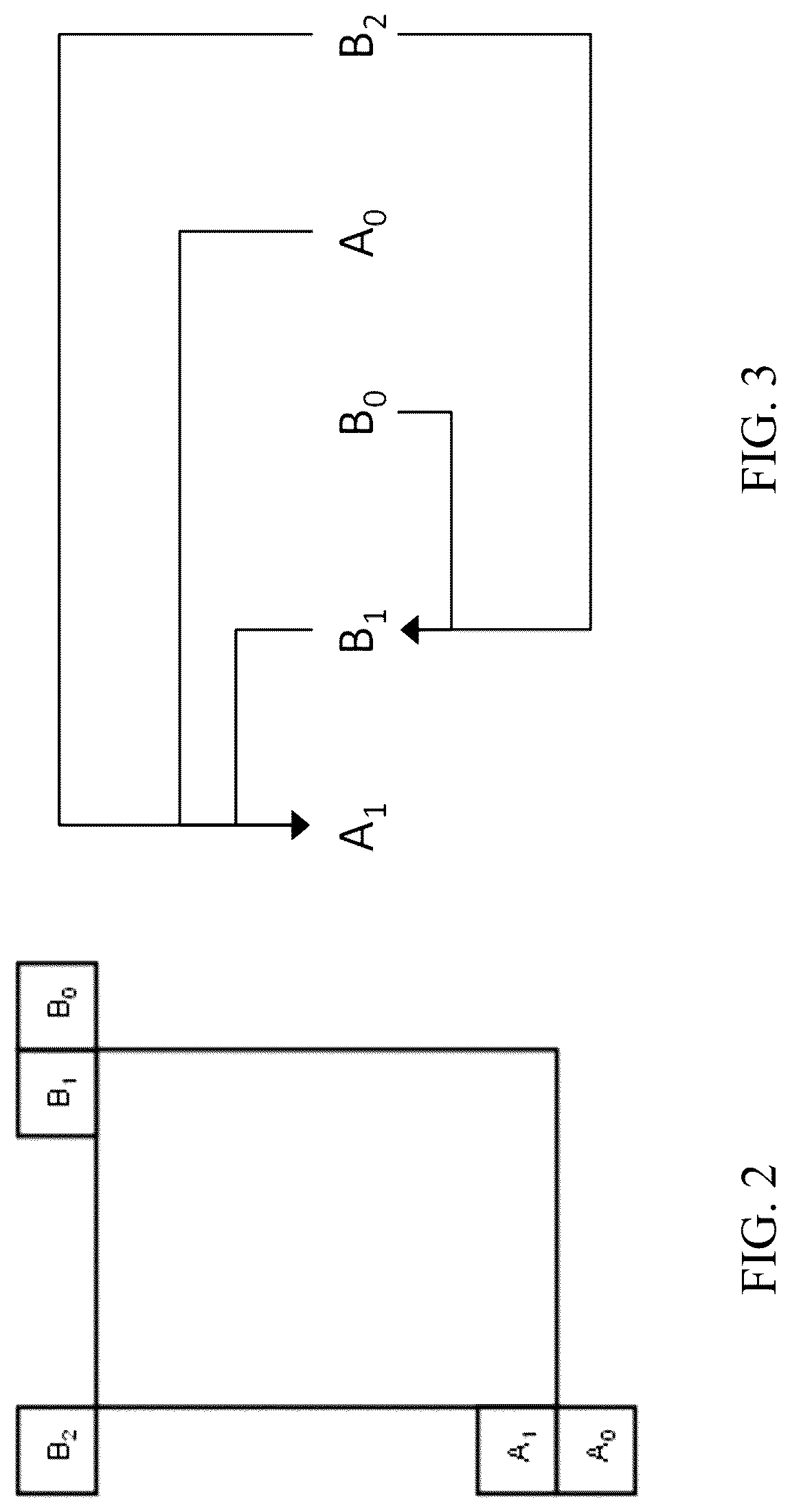 Patent US12108072 Figure 2 – Fast algorithms for symmetric motion vector difference coding mode