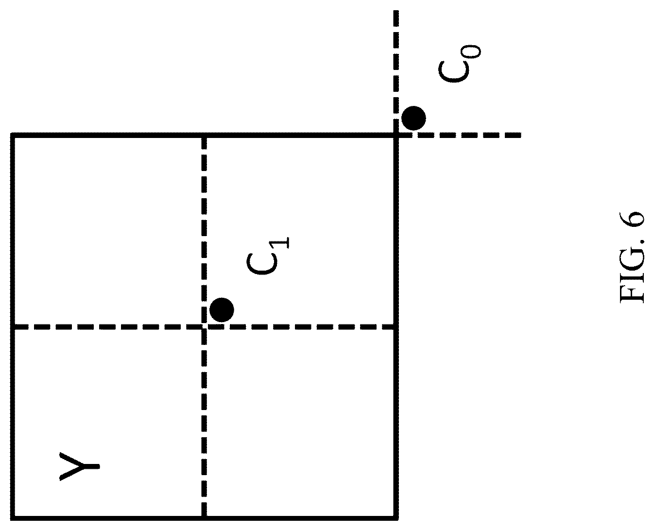 Patent US12108072 Figure 5 – Fast algorithms for symmetric motion vector difference coding mode