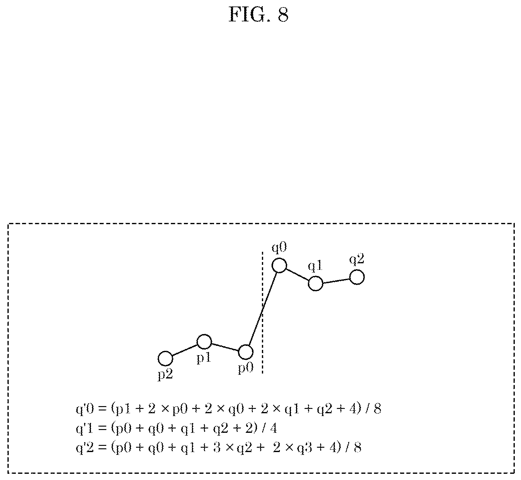 Patent US12108073 Figure 9 – Encoder, decoder, encoding method, and decoding method