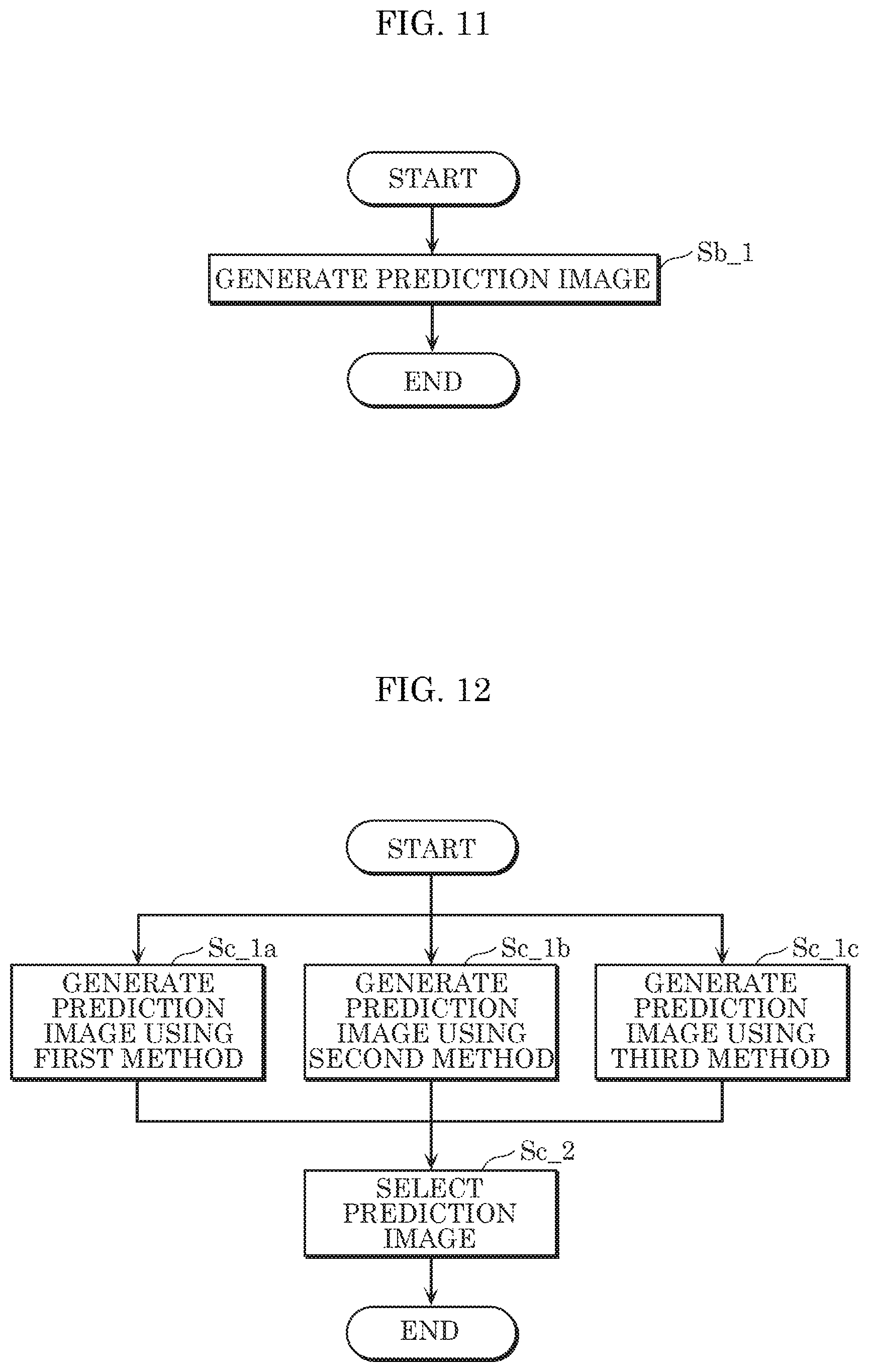 Patent US12108073 Figure 11 – Encoder, decoder, encoding method, and decoding method