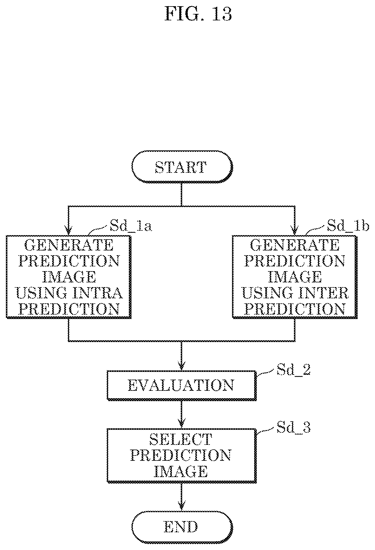 Patent US12108073 Figure 12 – Encoder, decoder, encoding method, and decoding method