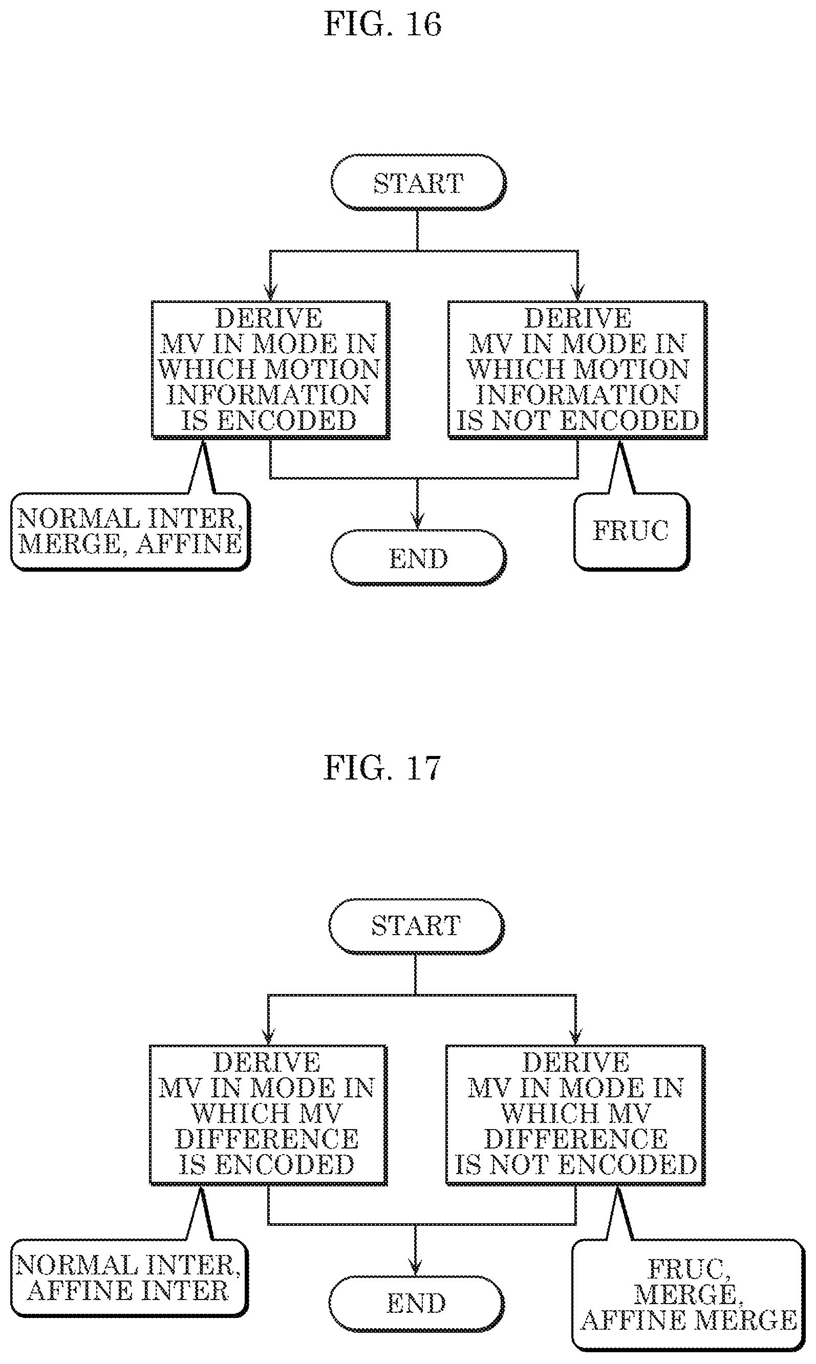 Patent US12108073 Figure 15 – Encoder, decoder, encoding method, and decoding method
