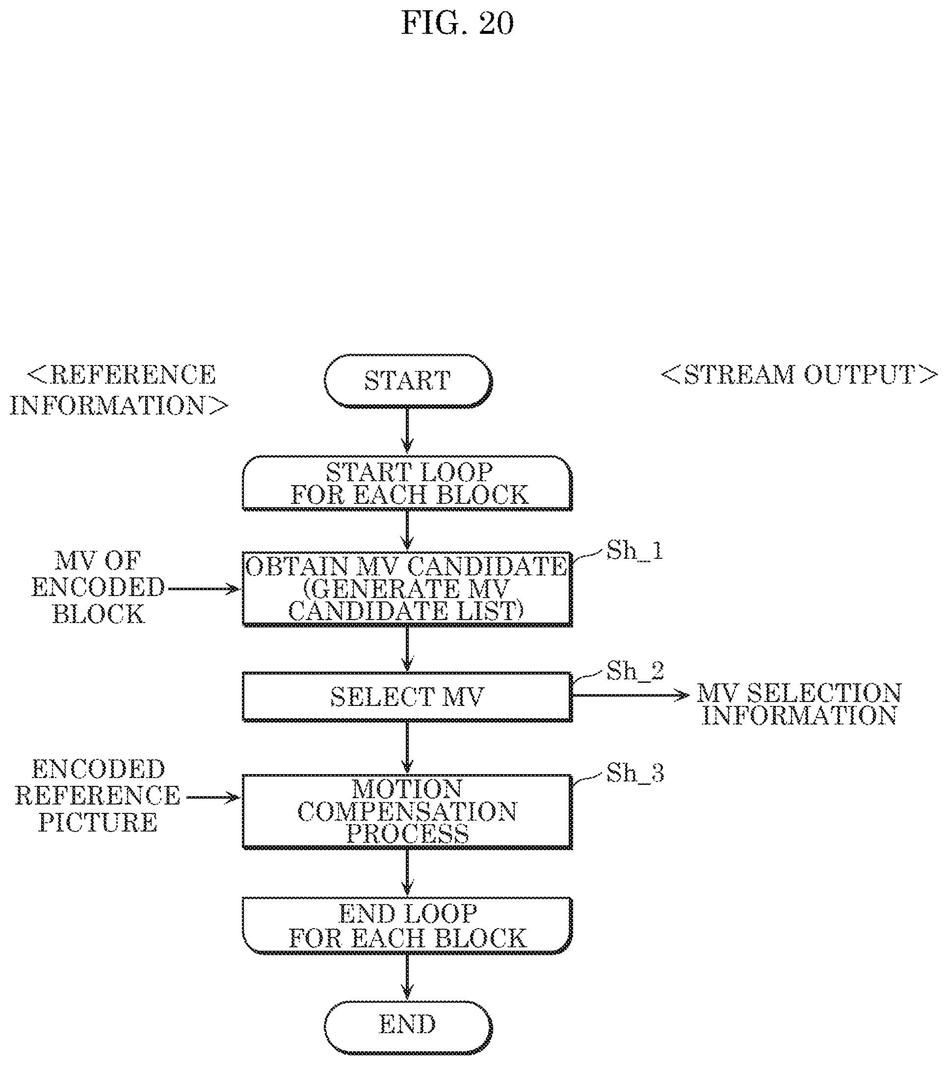 Patent US12108073 Figure 18 – Encoder, decoder, encoding method, and decoding method