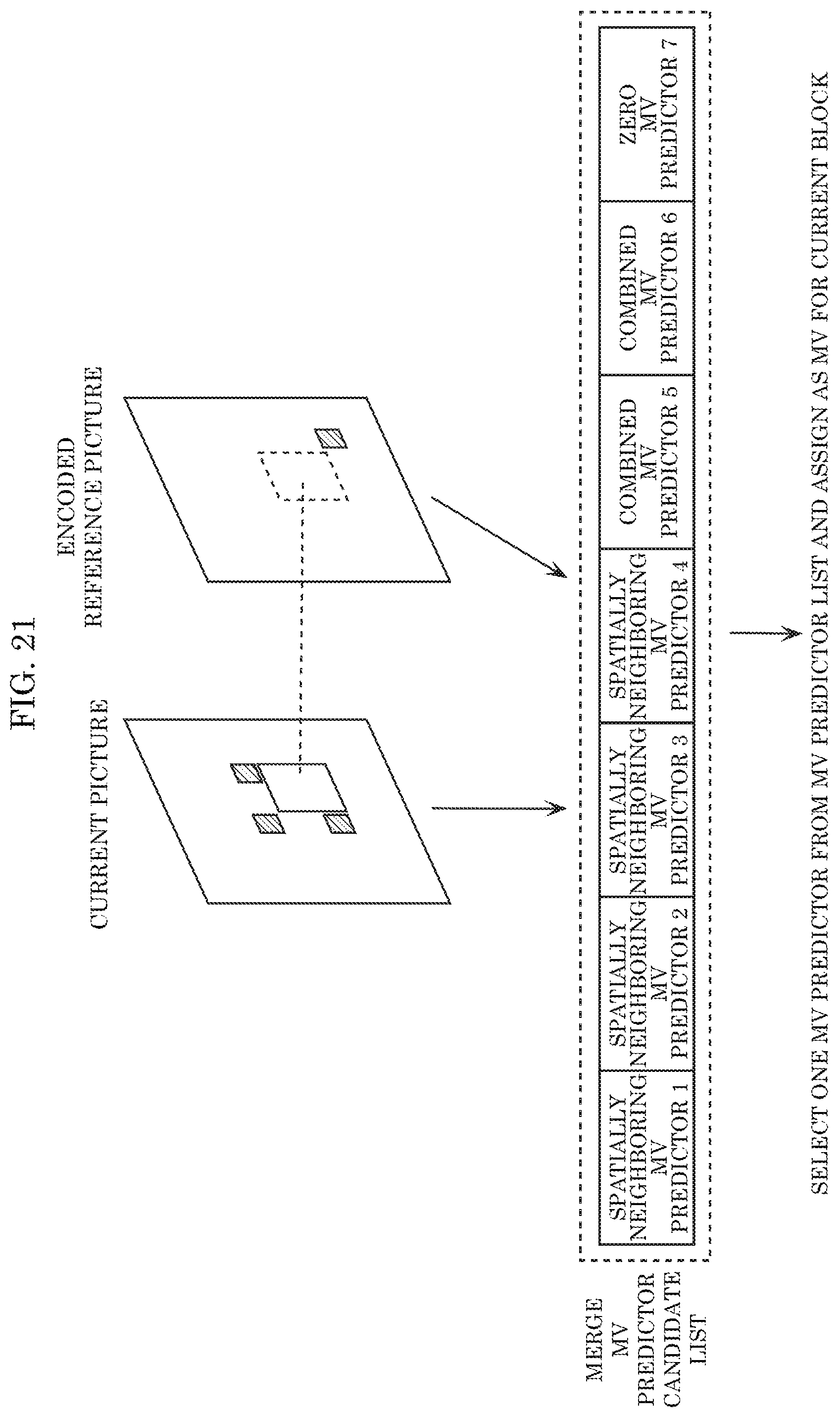 Patent US12108073 Figure 19 – Encoder, decoder, encoding method, and decoding method