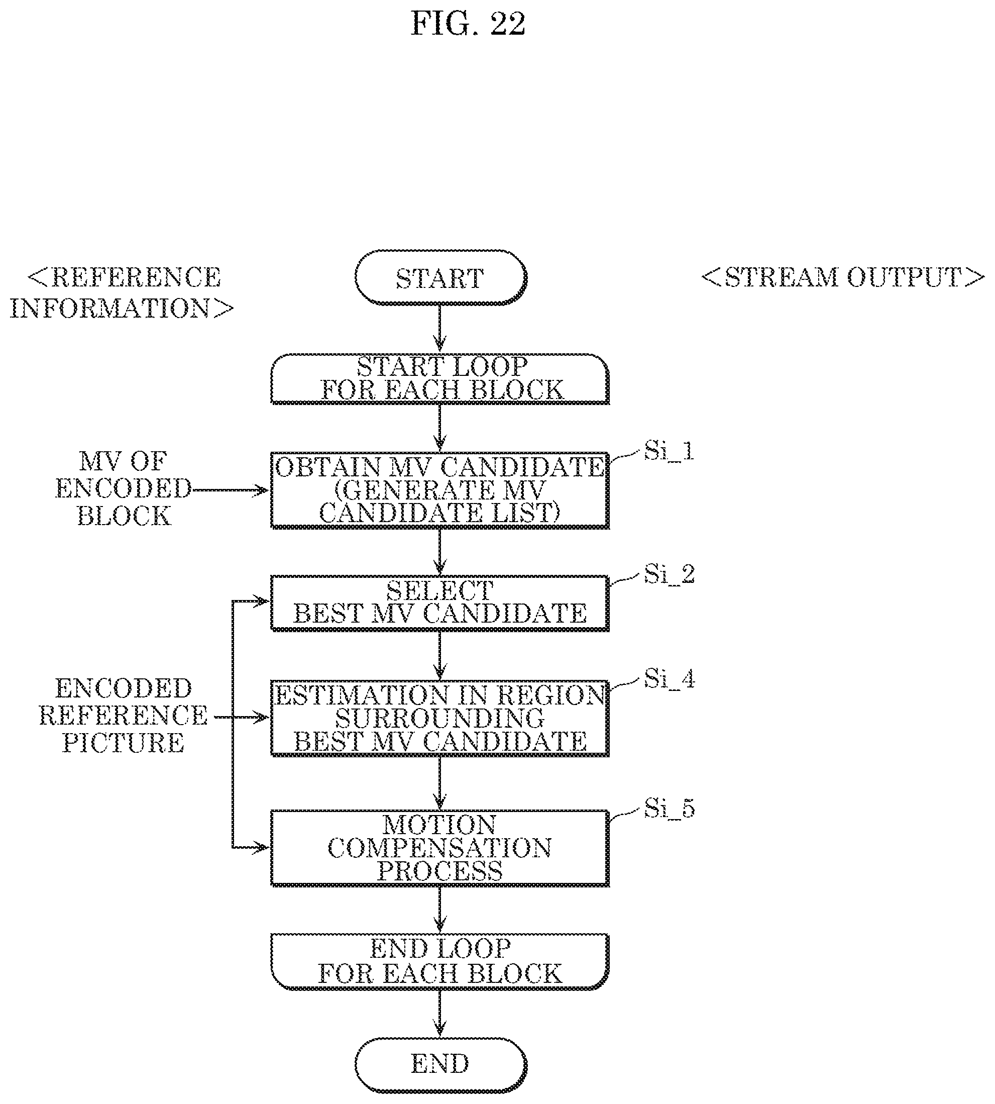 Patent US12108073 Figure 20 – Encoder, decoder, encoding method, and decoding method